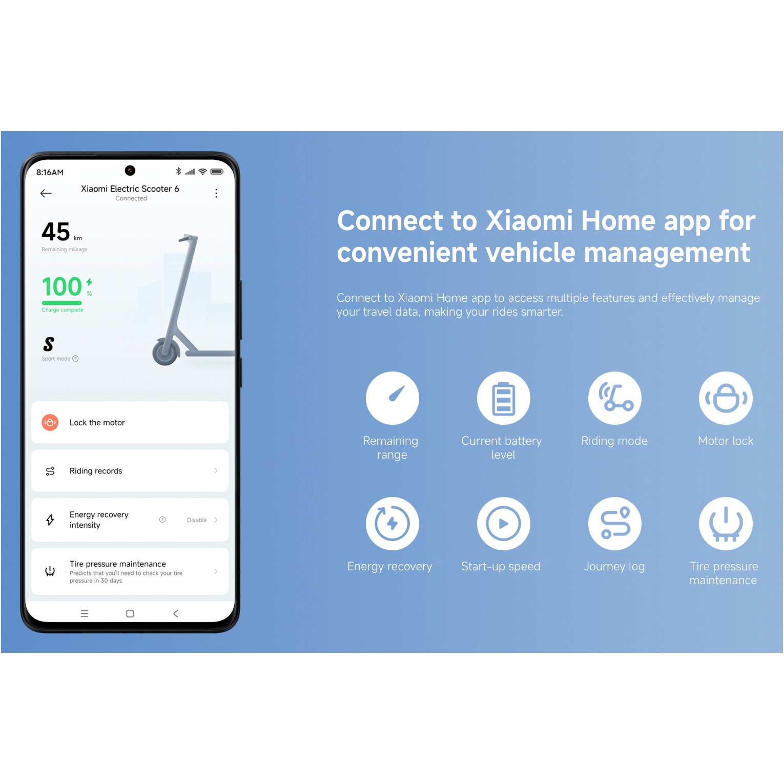 Електросамокат XIAOMI Electric Scooter 6 (BHR08R2GL)