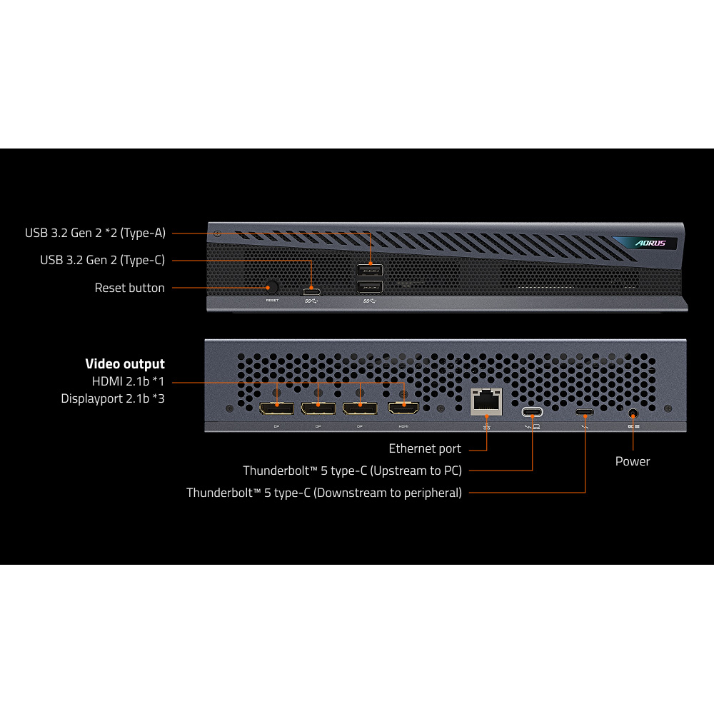 Зовнішня відеокарта Gigabyte AORUS GeForce RTX 5060 Ti AI Box (GV-N506TIXEB-16GD)