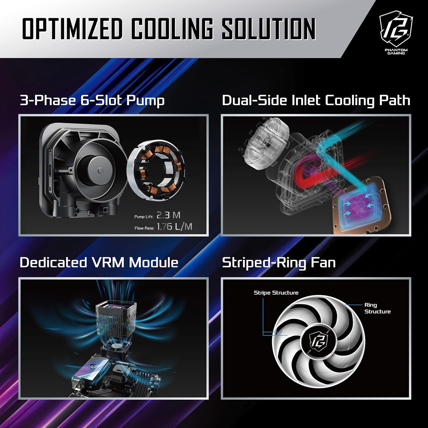 Система водяного охолодження ASROCK Phantom Gaming 360 LCD Black