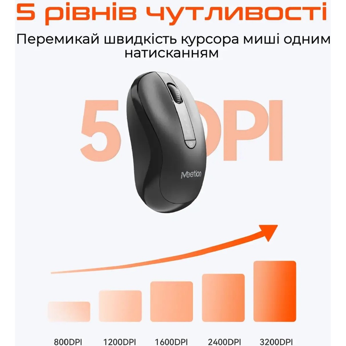 Мышь MEETION MT-BTM185