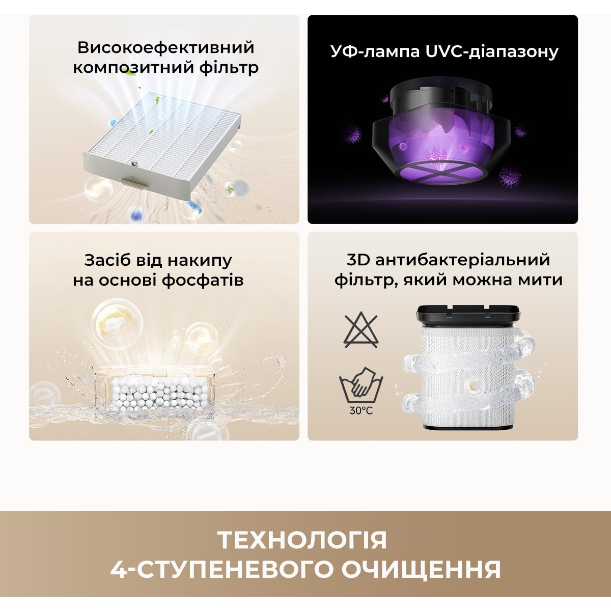 Увлажнитель воздуха DREAME H40