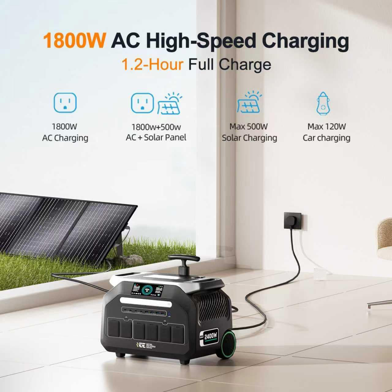 Зарядна станція IEETEK P2400