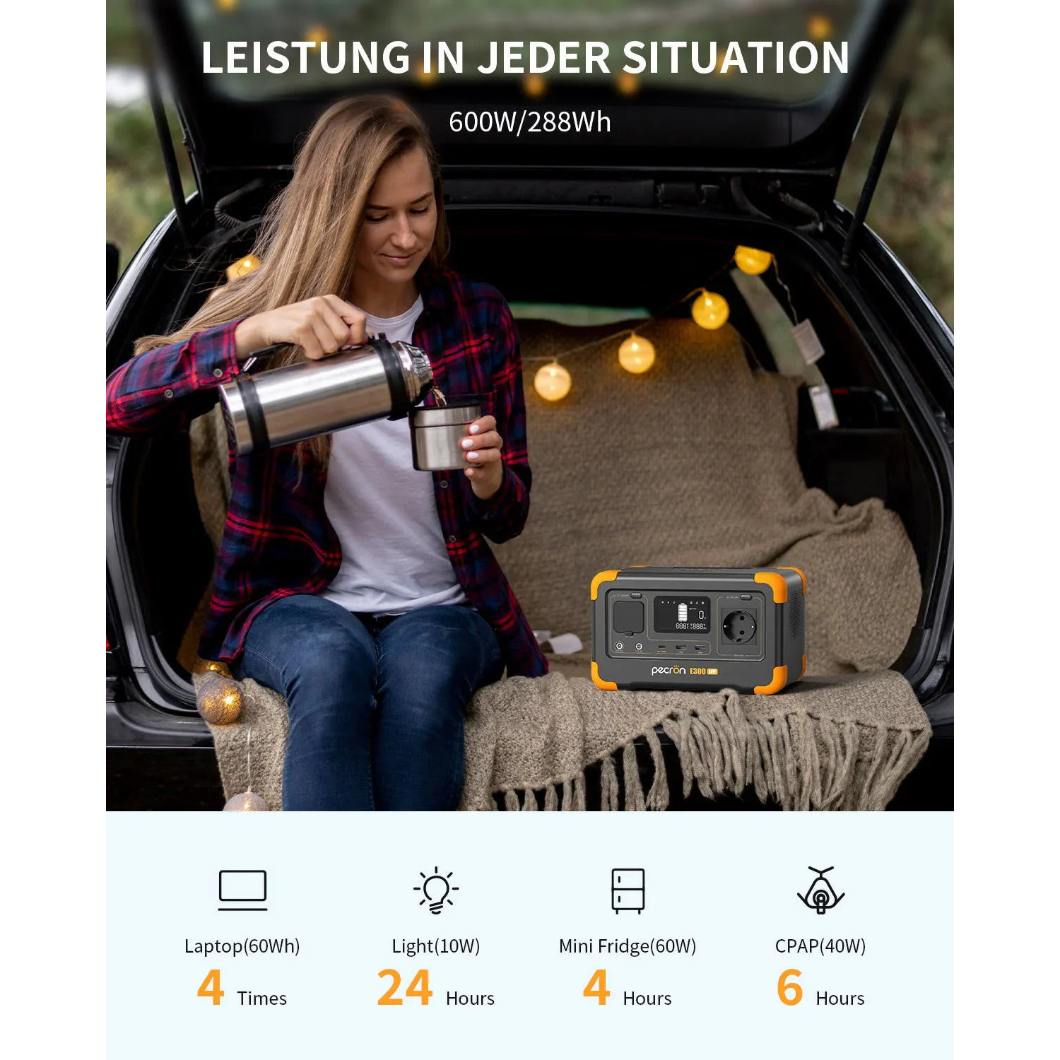 Зарядна станція PECRON E300LFP
