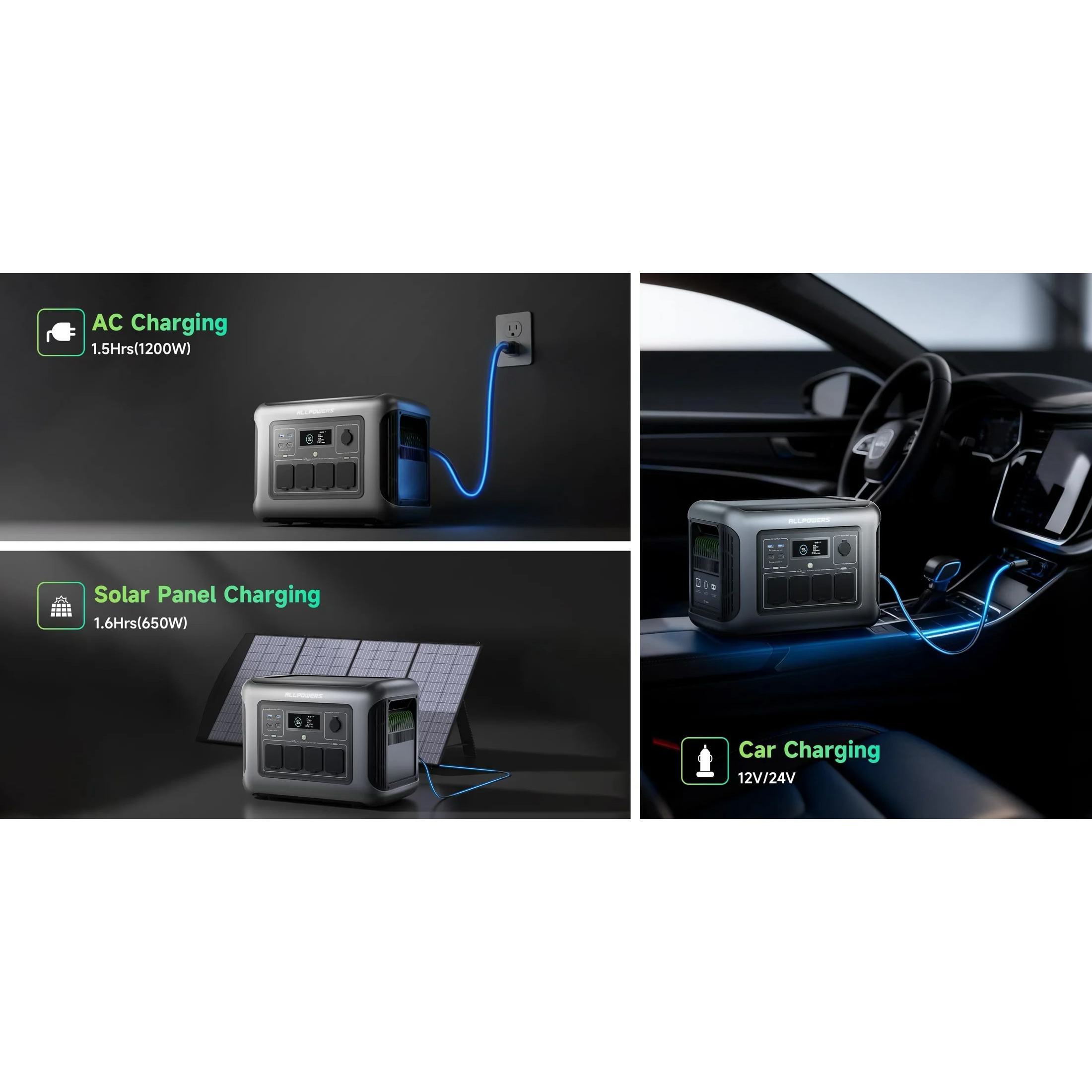 Зарядная станция ALLPOWERS R1500 Lite