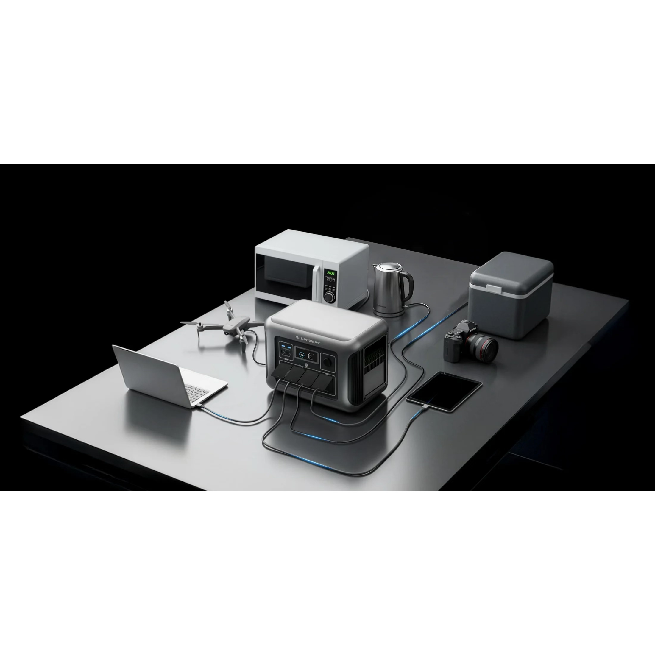 Зарядная станция ALLPOWERS R1500 Lite