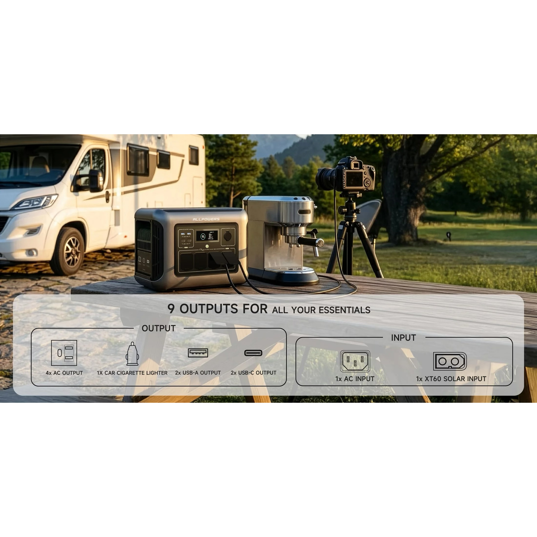 Зарядная станция ALLPOWERS R1500 Lite