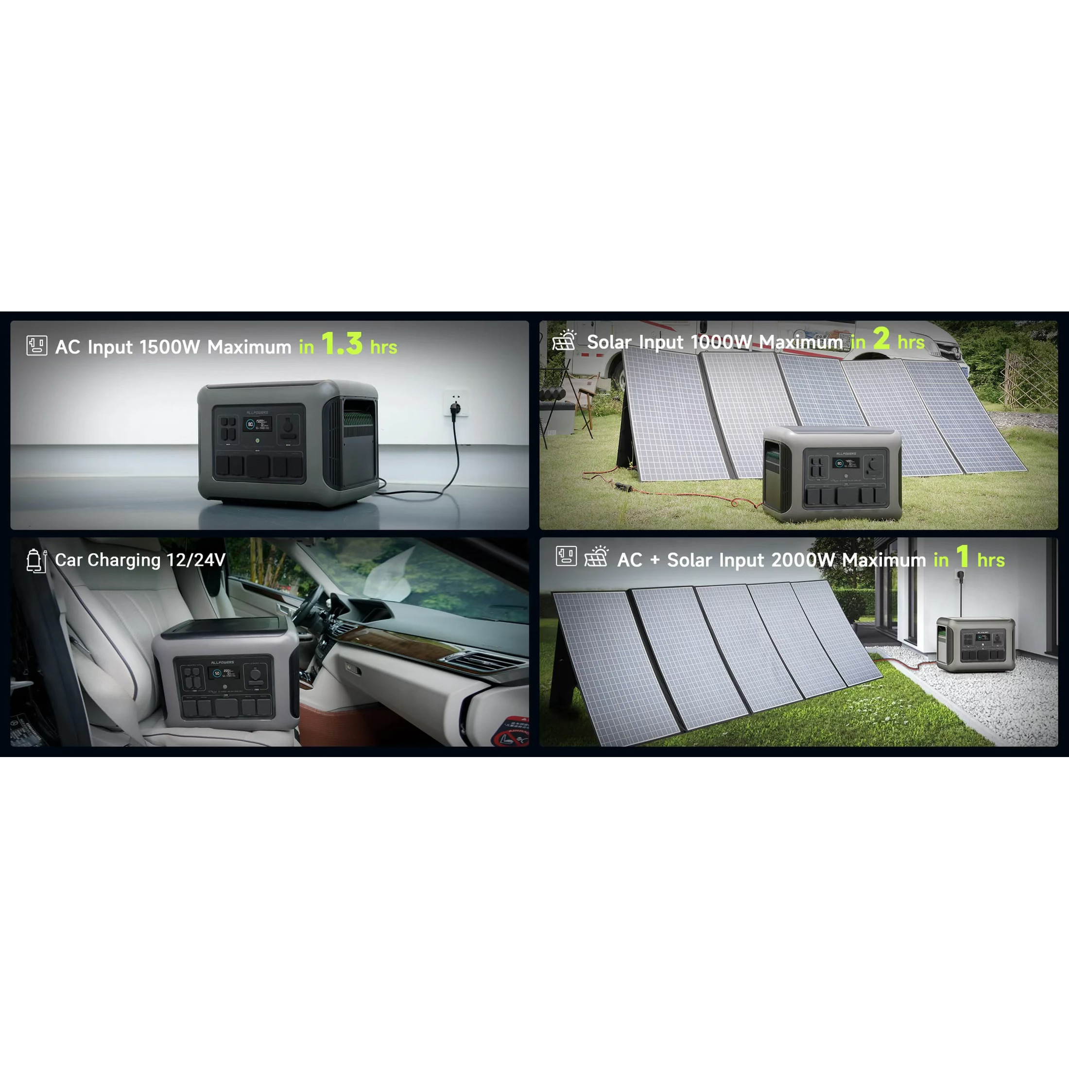 Зарядная станция ALLPOWERS R2500