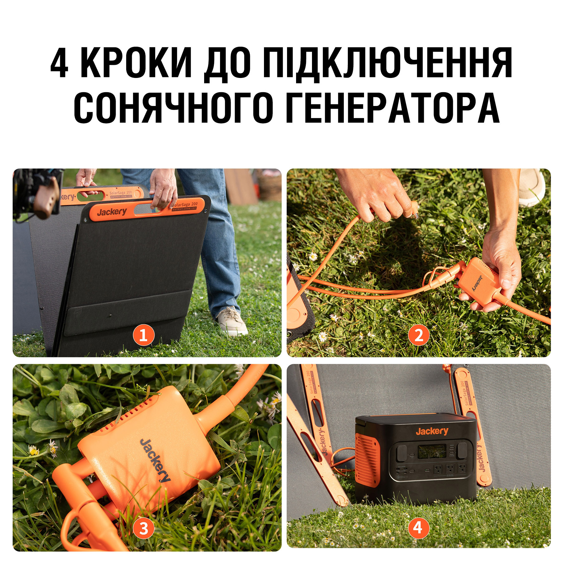 Конектор для підключення сонячної панелі JACKERY SolarSaga (21-0006-000033)