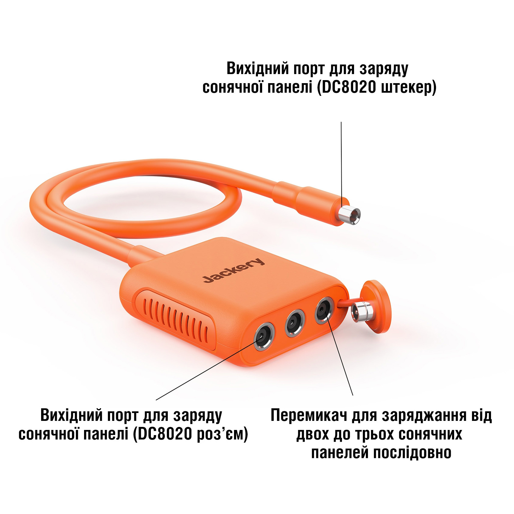 Конектор для підключення сонячної панелі JACKERY SolarSaga (21-0006-000033)