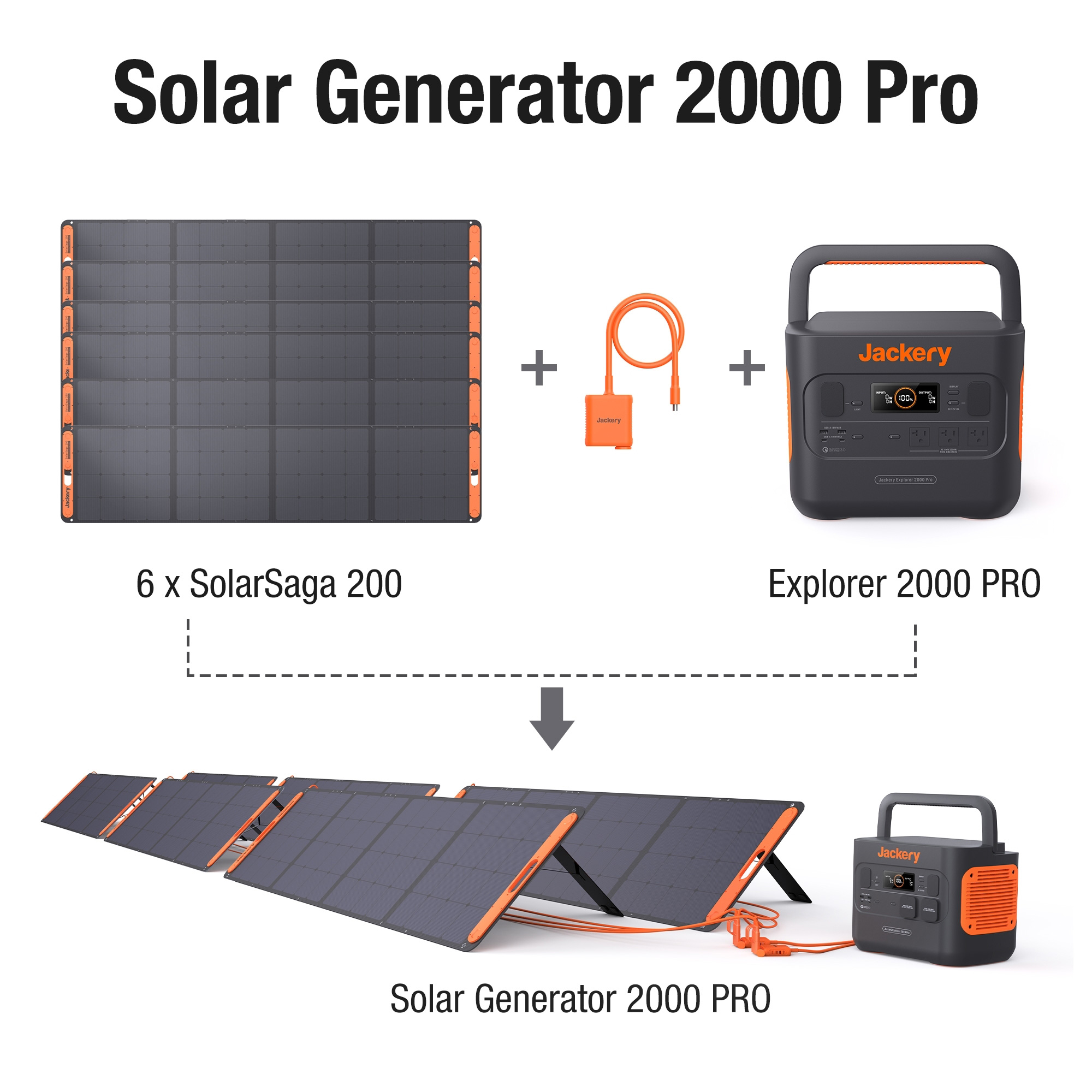 Конектор для підключення сонячної панелі JACKERY SolarSaga (21-0006-000033)