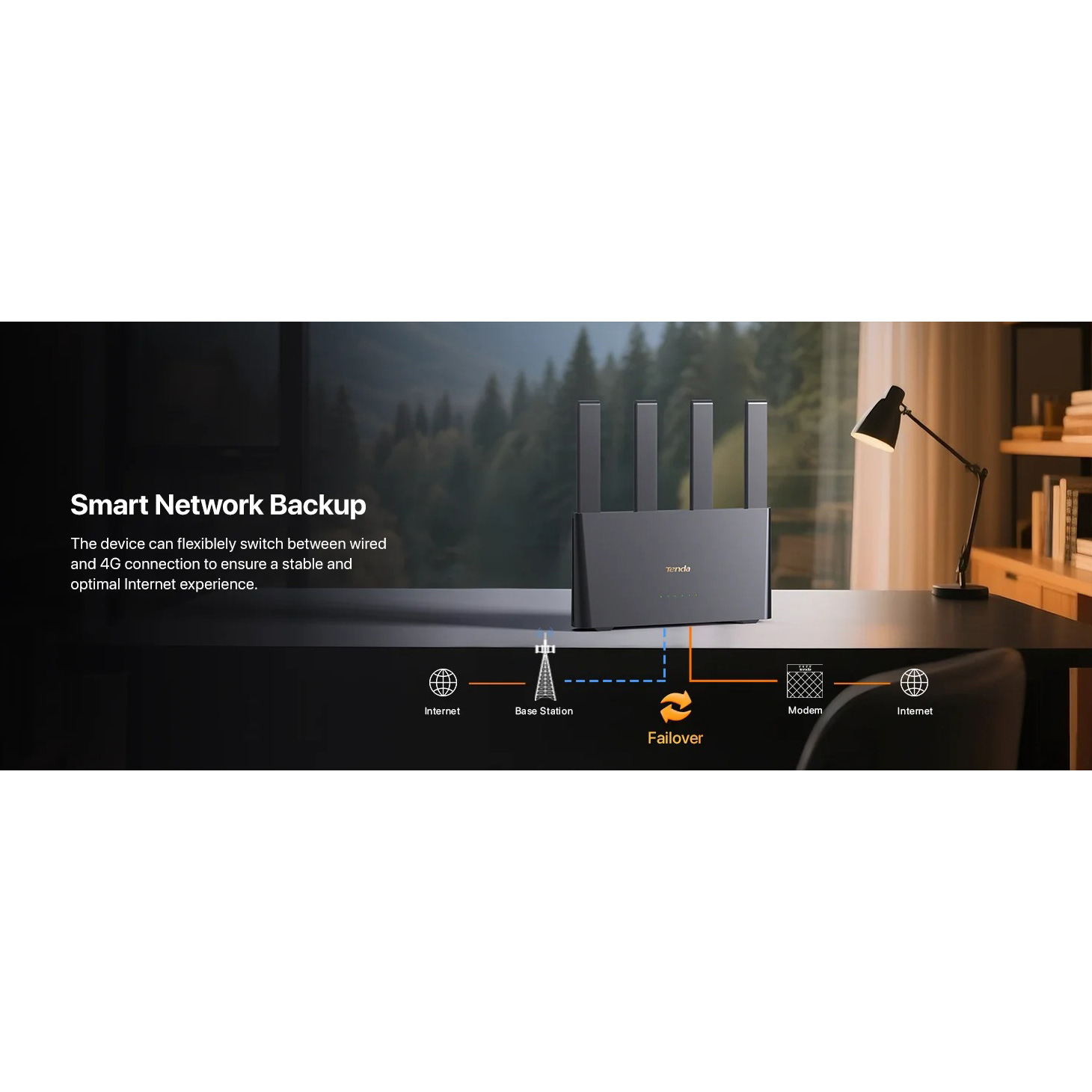 Wi-Fi роутер TENDA 4G08