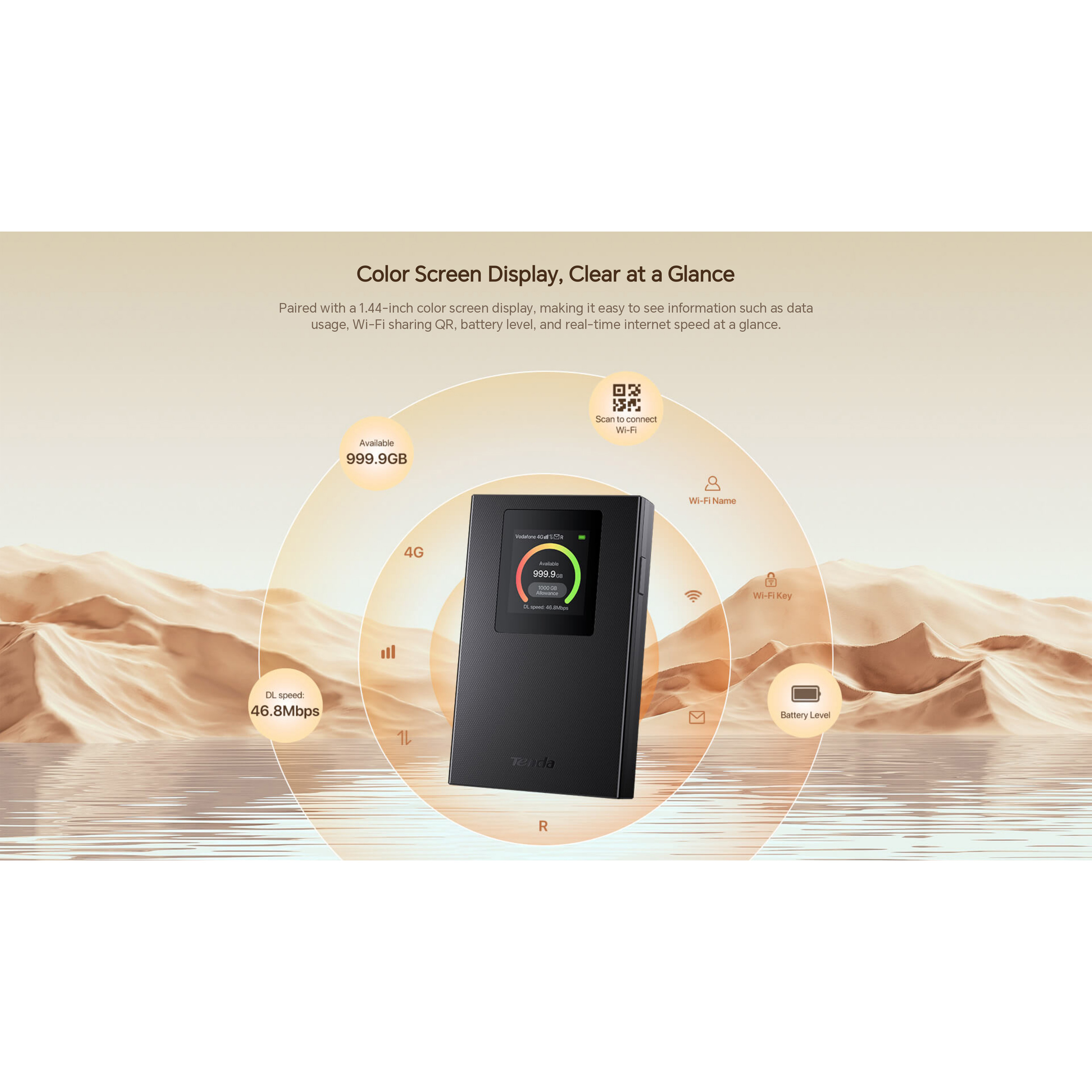 4G Wi-Fi роутер TENDA 4G185 v4.0
