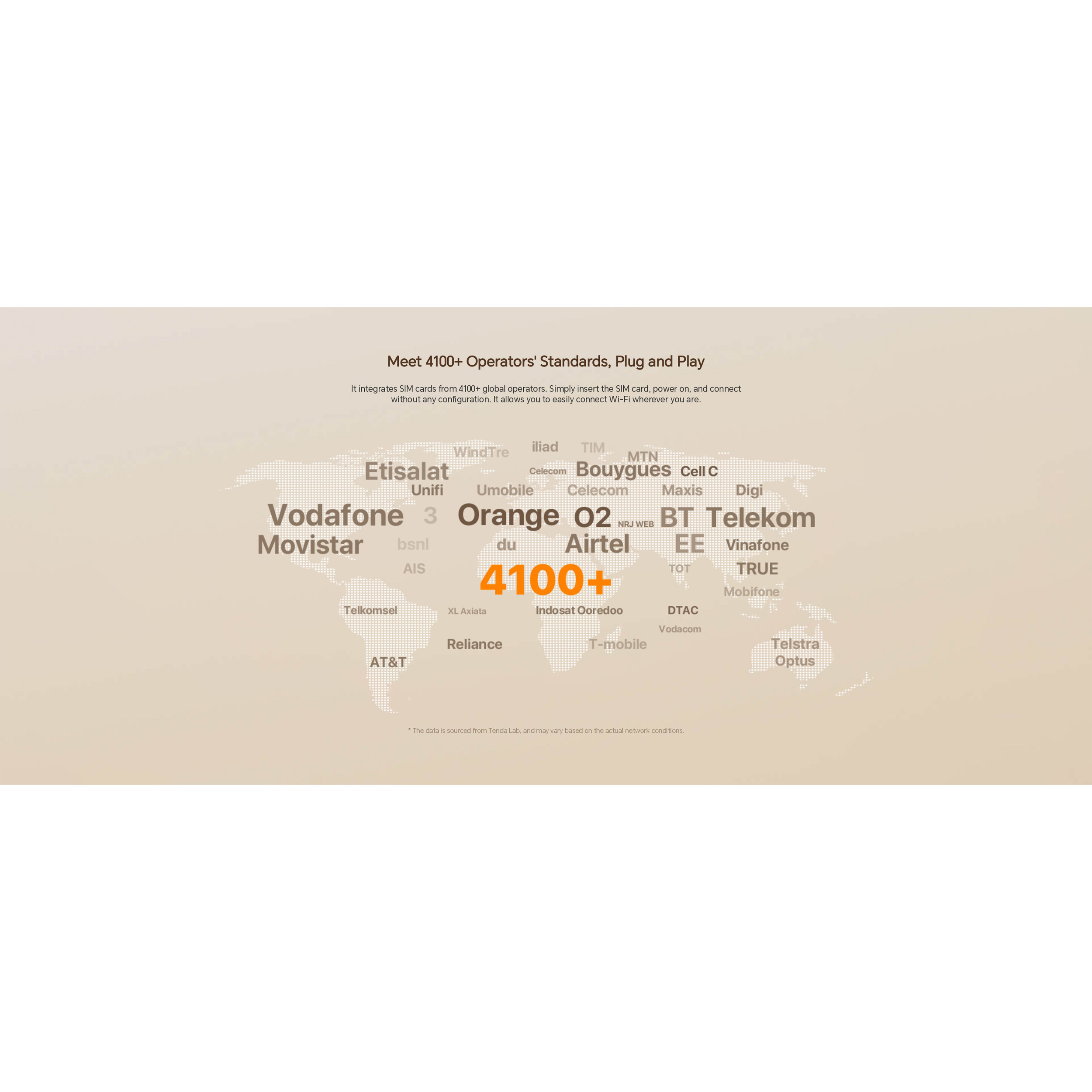 4G Wi-Fi роутер TENDA MF3