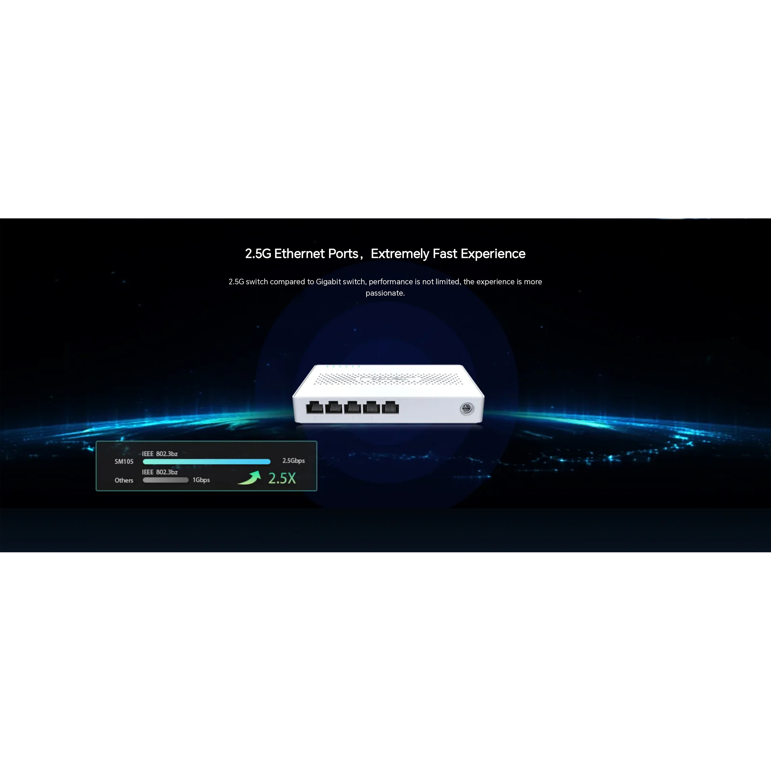 Коммутатор TENDA SM105