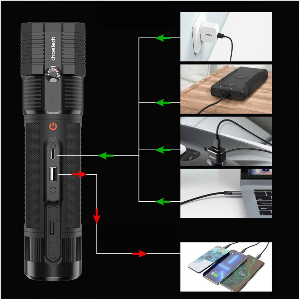 Пускозарядное устройство CHOETECH TC0016 8000mAh