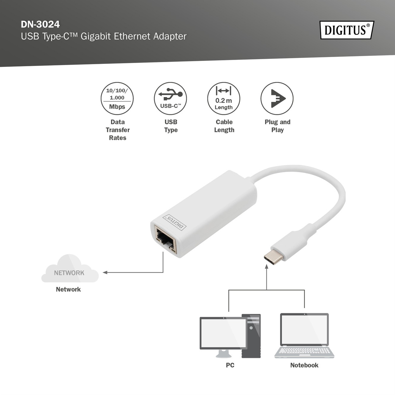 Мережевий адаптер DIGITUS USB Type C 3.0 Gigabit Ethernet Adapter White (DN-3024)