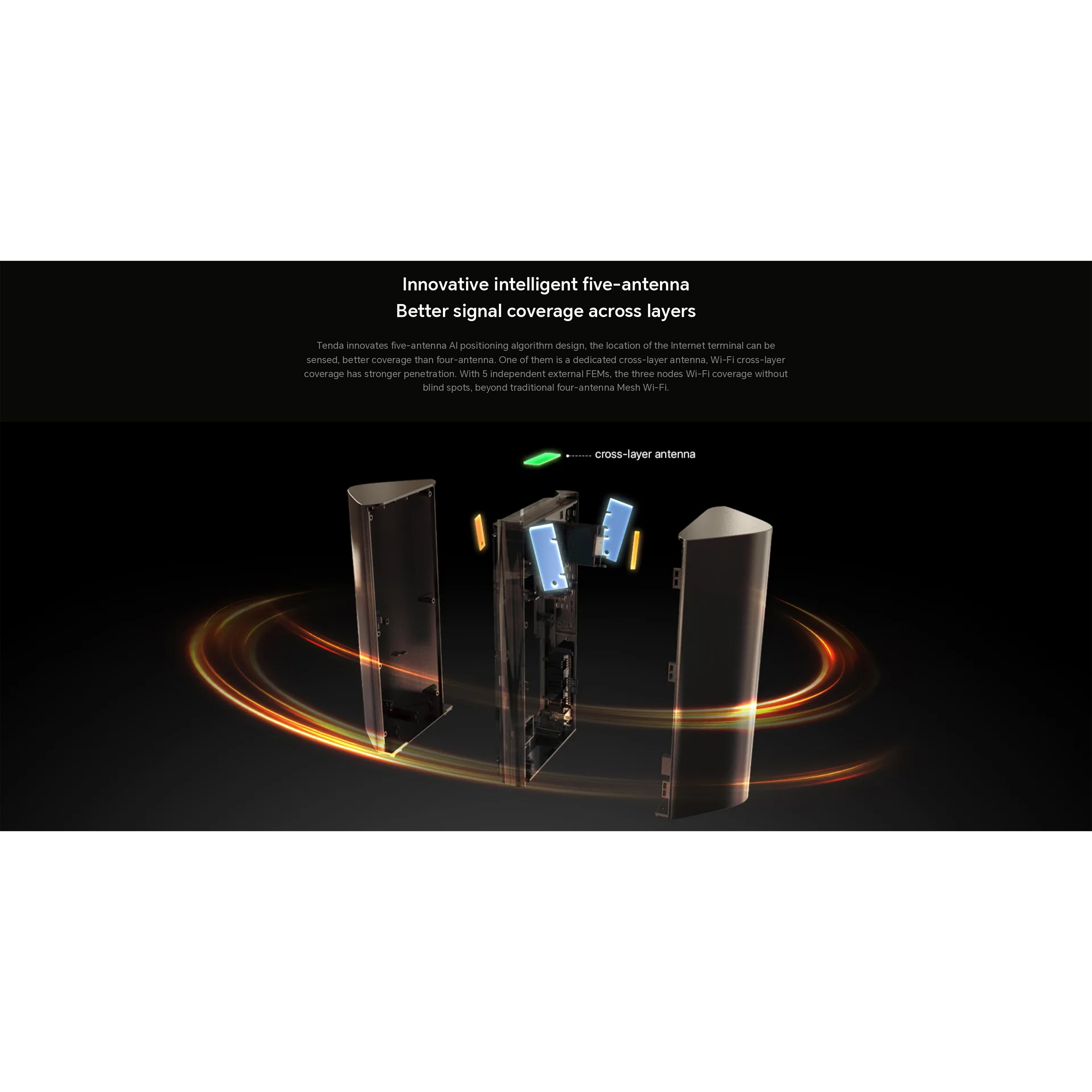 Wi-Fi Mesh система TENDA EE3 Pro 2-pack