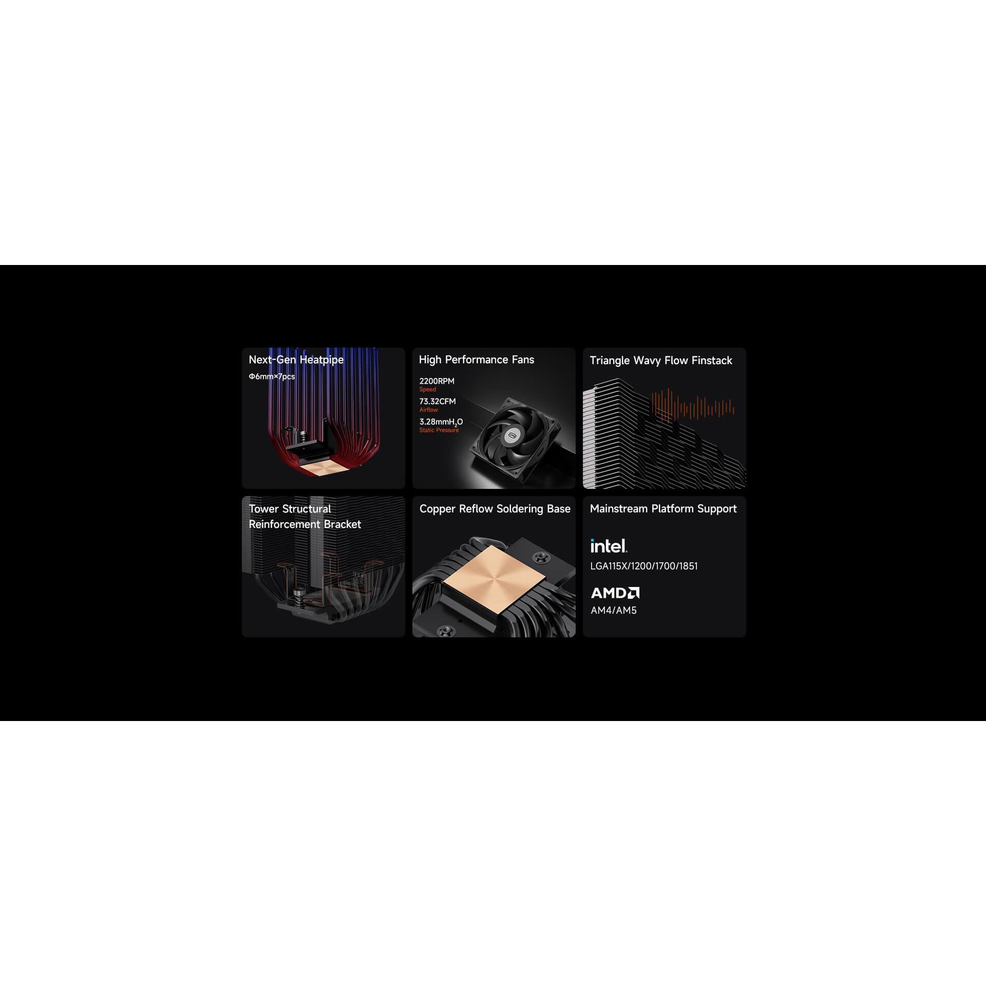 Кулер для процесора PCCOOLER RT720 Black (RT720-BKNWXX-GL)