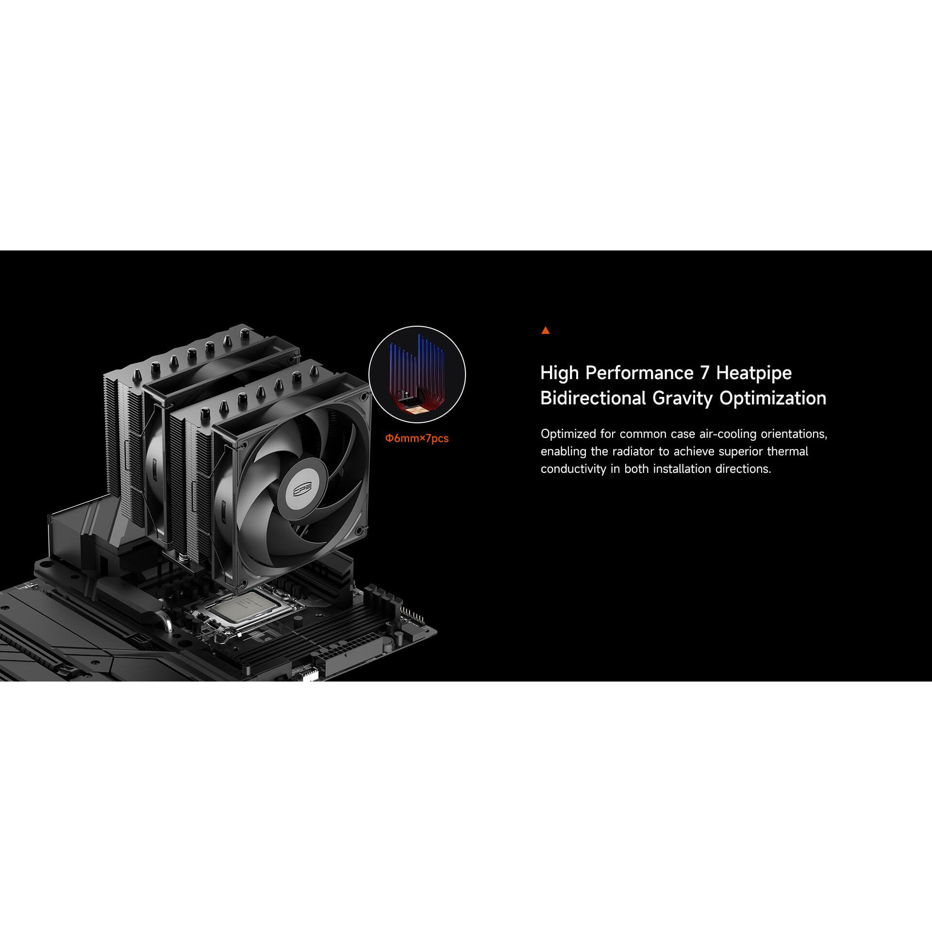 Кулер для процесора PCCOOLER RT720 Black (RT720-BKNWXX-GL)