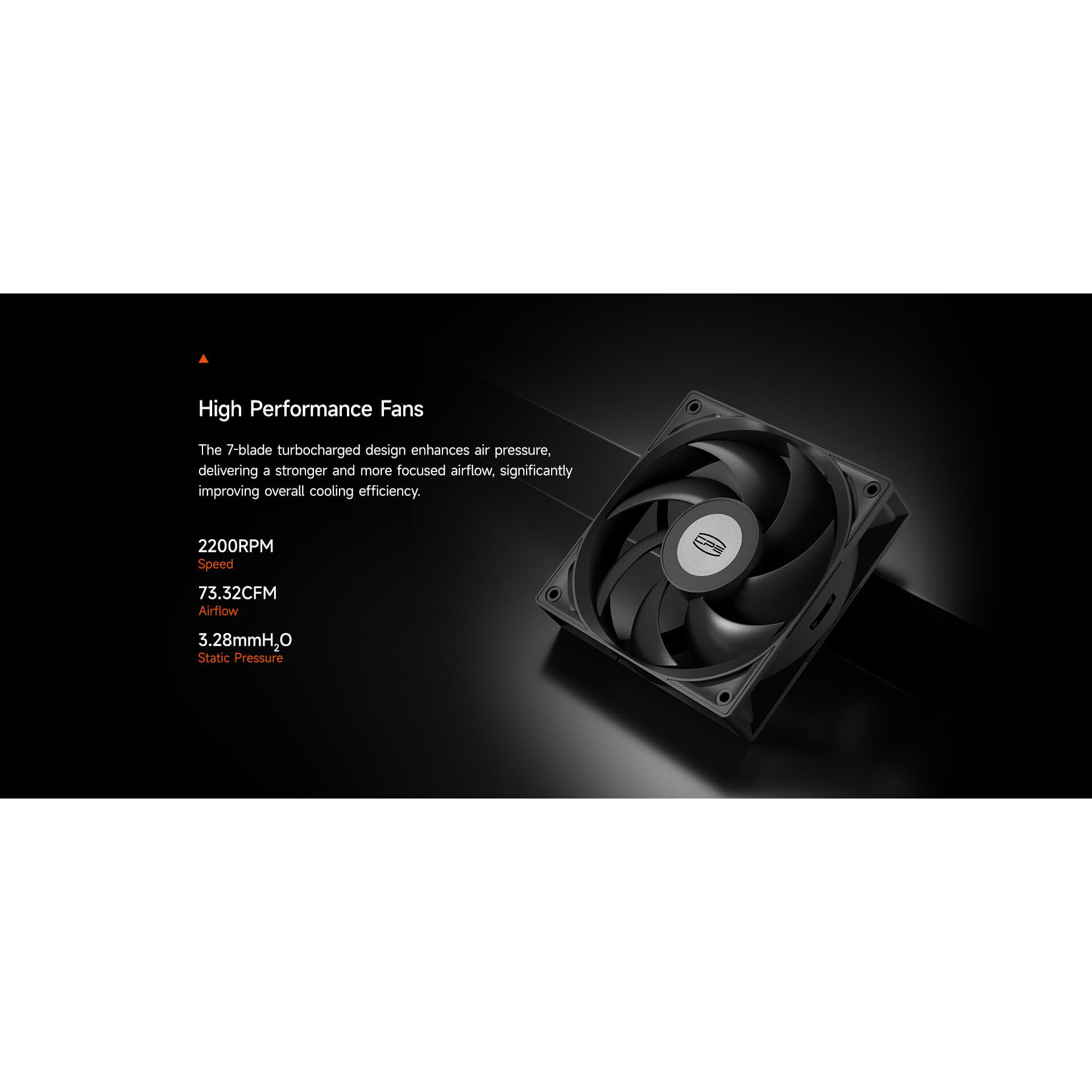 Кулер для процесора PCCOOLER RT720 Black (RT720-BKNWXX-GL)