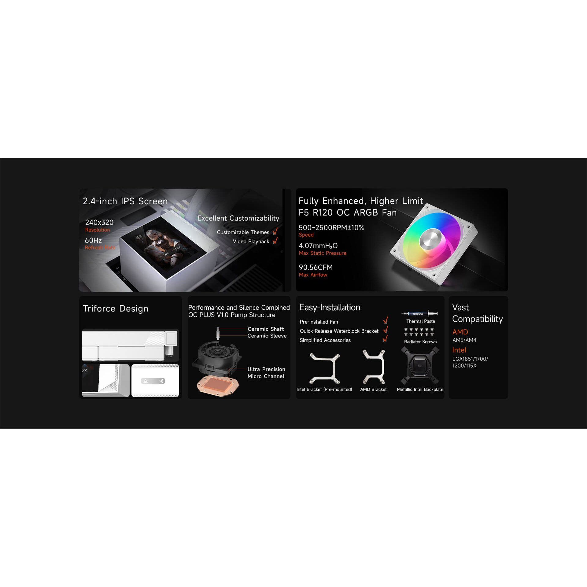 Система водяного охолодження PCCOOLER DC360 Pro ARGB Display White (DC360PRO-WHAWXY-GL)