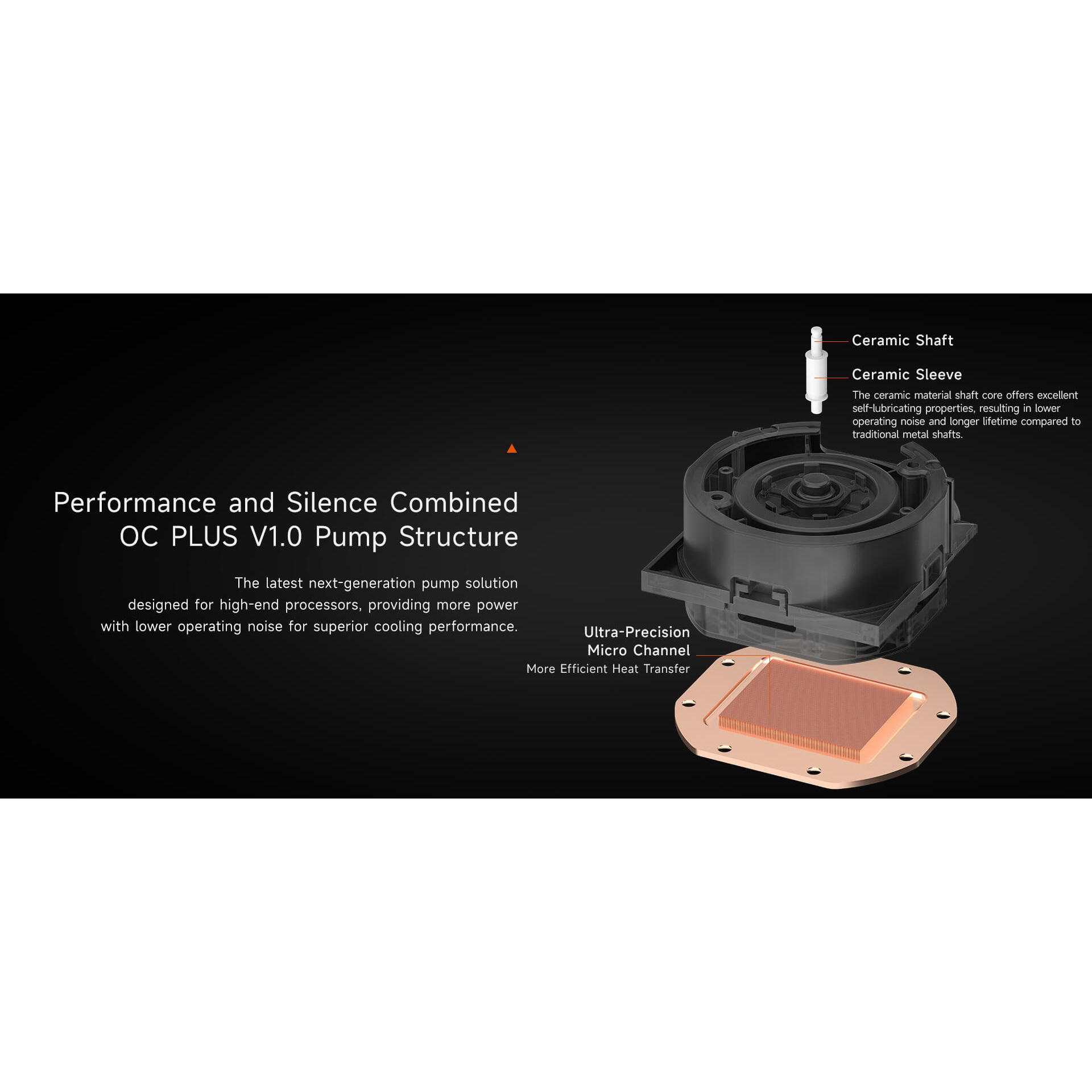 Система водяного охолодження PCCOOLER DC360 Pro ARGB Display White (DC360PRO-WHAWXY-GL)