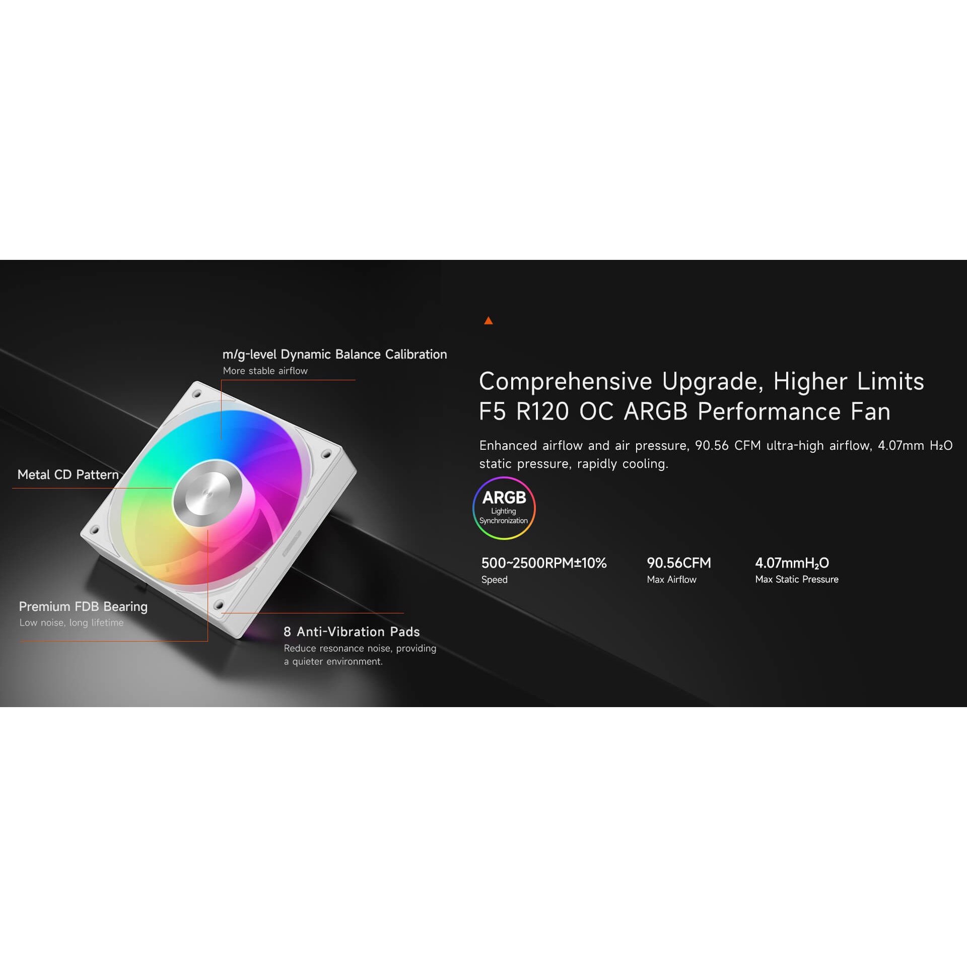 Система водяного охолодження PCCOOLER DC360 Pro ARGB Display White (DC360PRO-WHAWXY-GL)