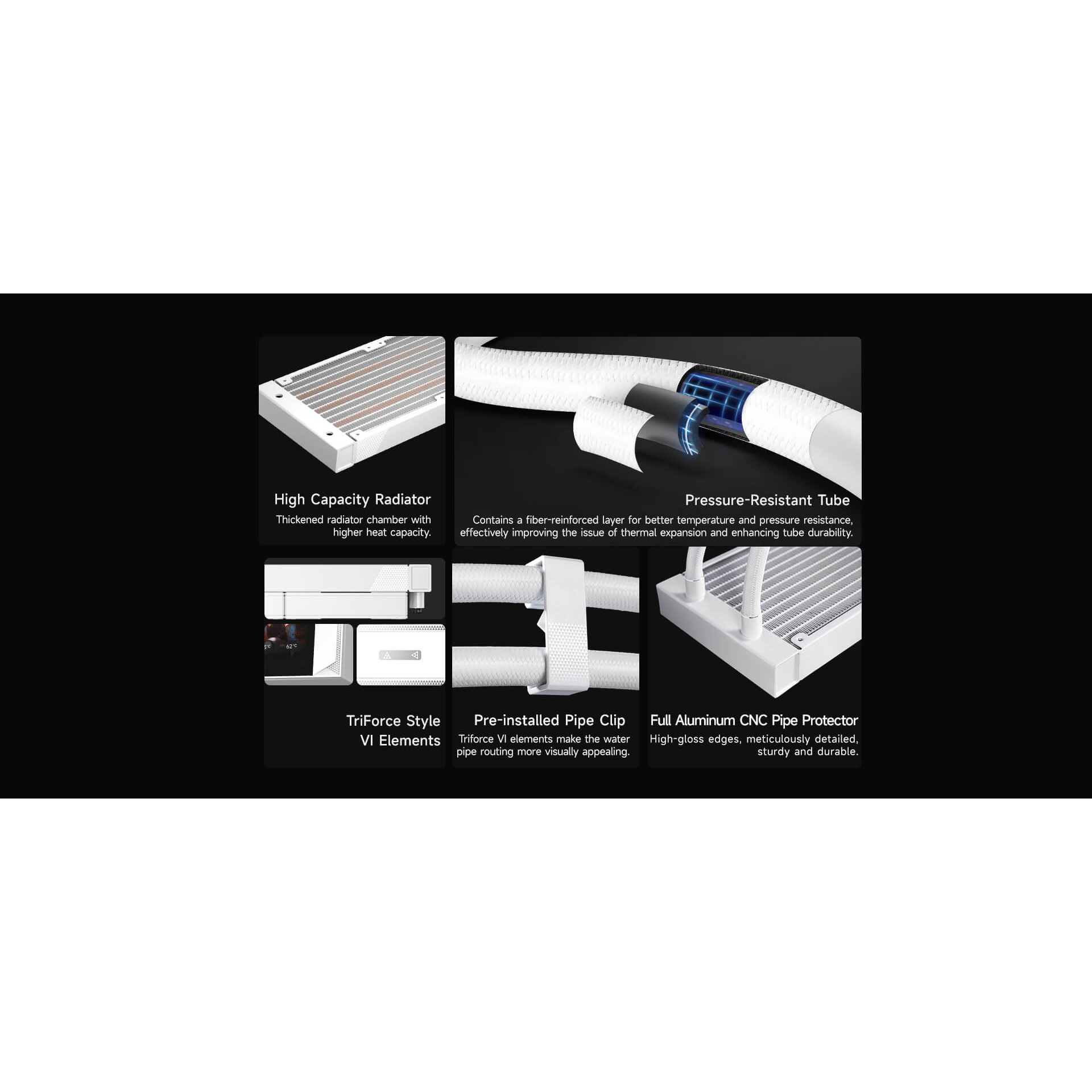 Система водяного охолодження PCCOOLER DC360 Pro ARGB Display White (DC360PRO-WHAWXY-GL)