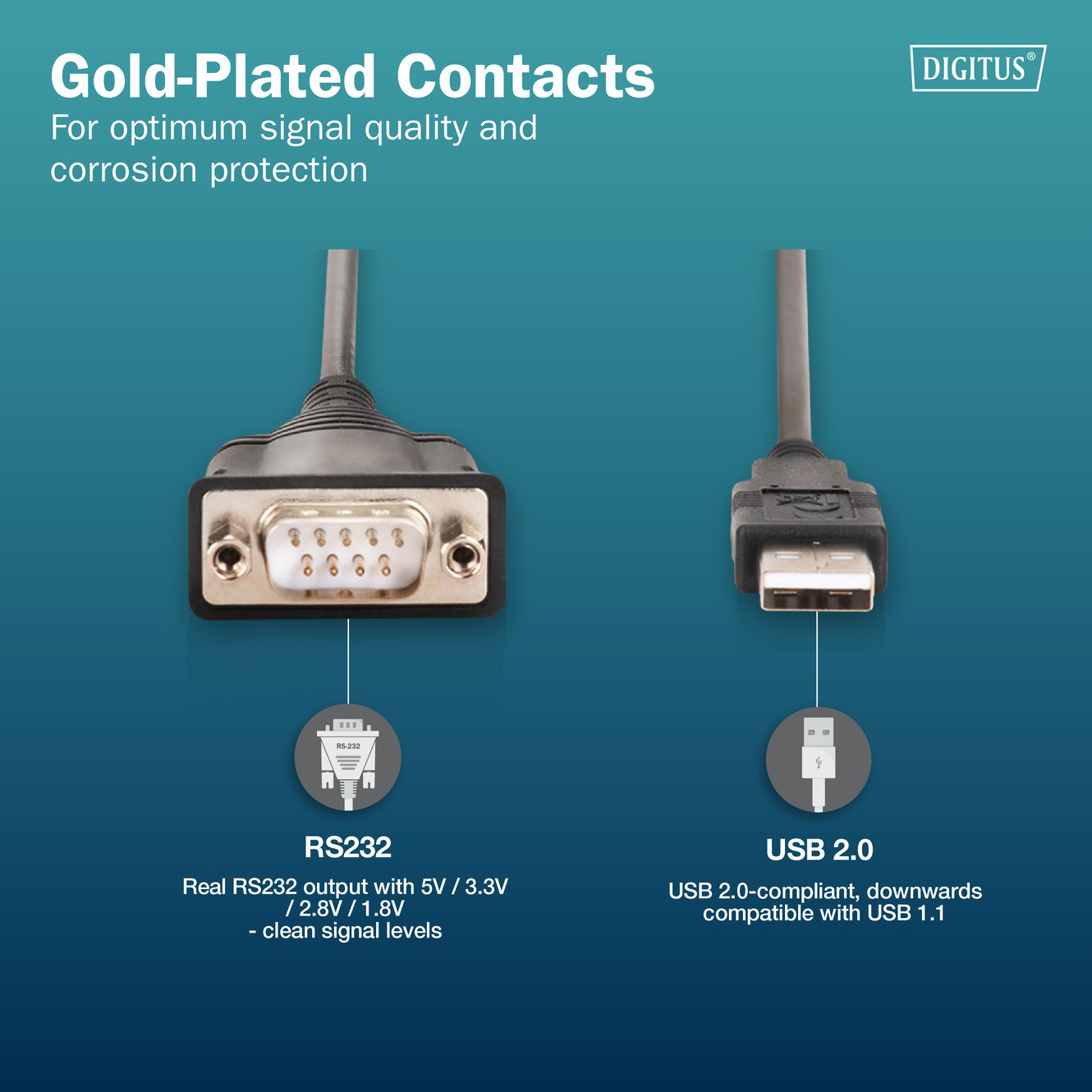 Кабель DIGITUS USB - COM, chip FT232RNL 1.8м (DA-70172)