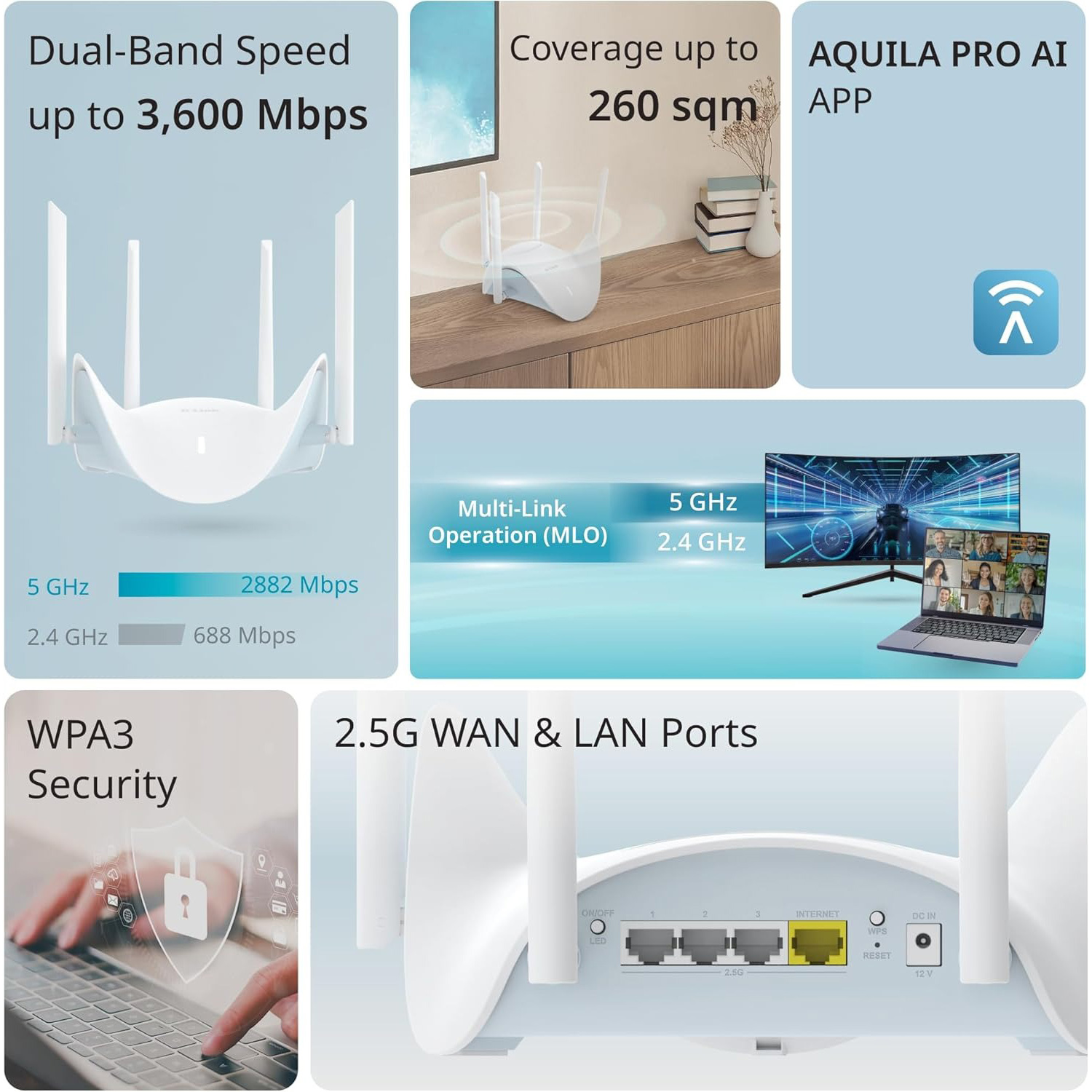 Wi-Fi роутер D-LINK R36 Aquila Pro AI