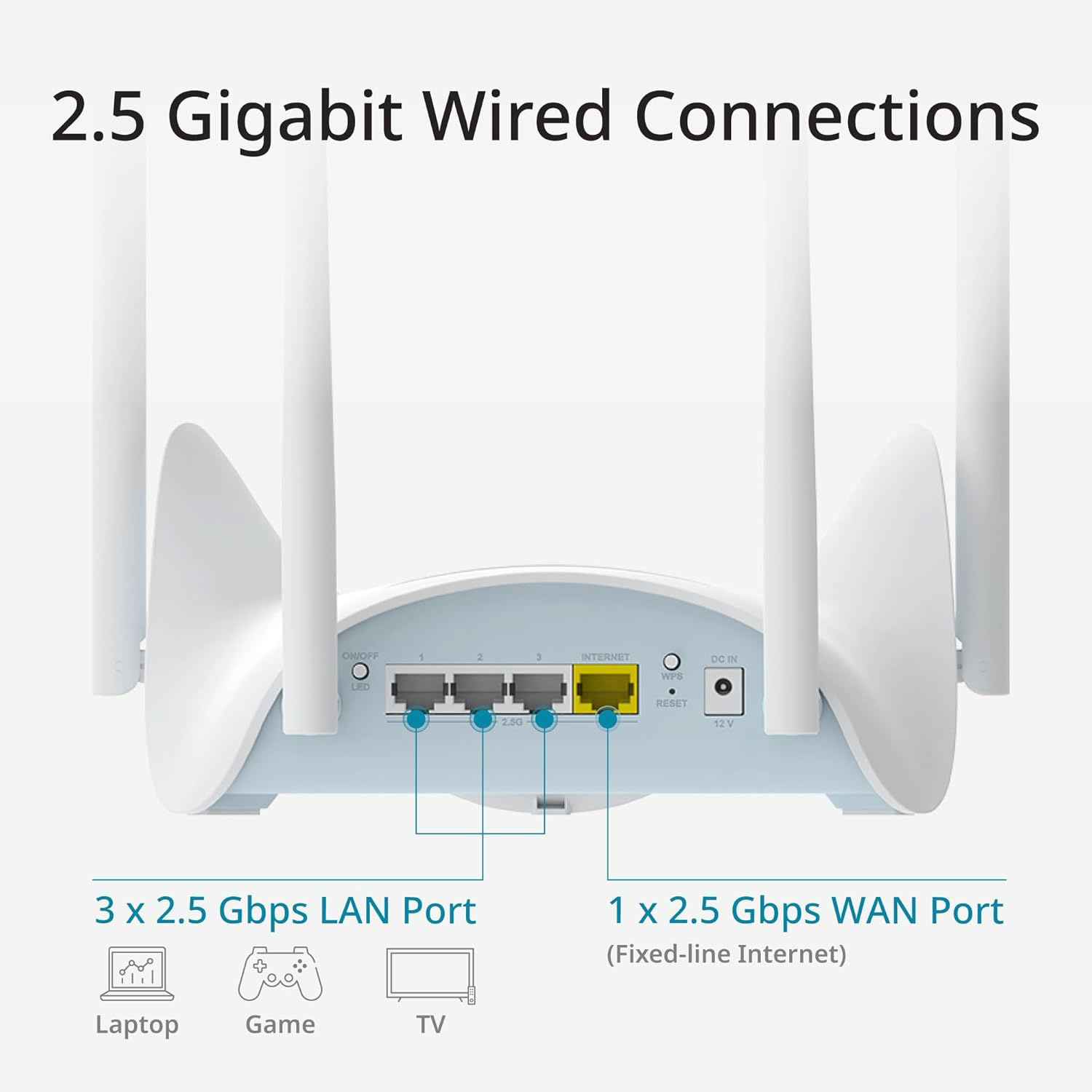 Wi-Fi роутер D-LINK R36 Aquila Pro AI