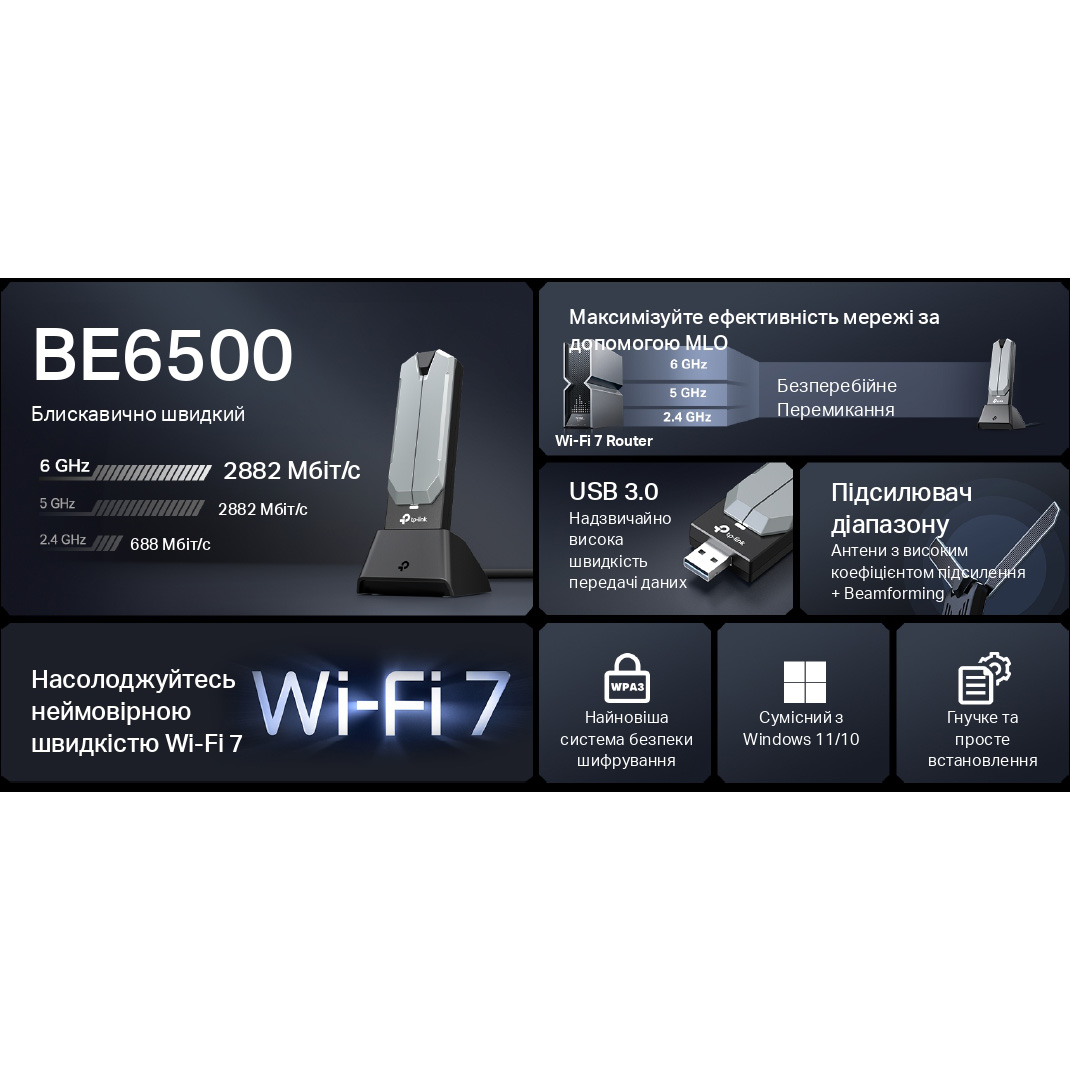 Wi-Fi адаптер TP-LINK Archer TBE400UH