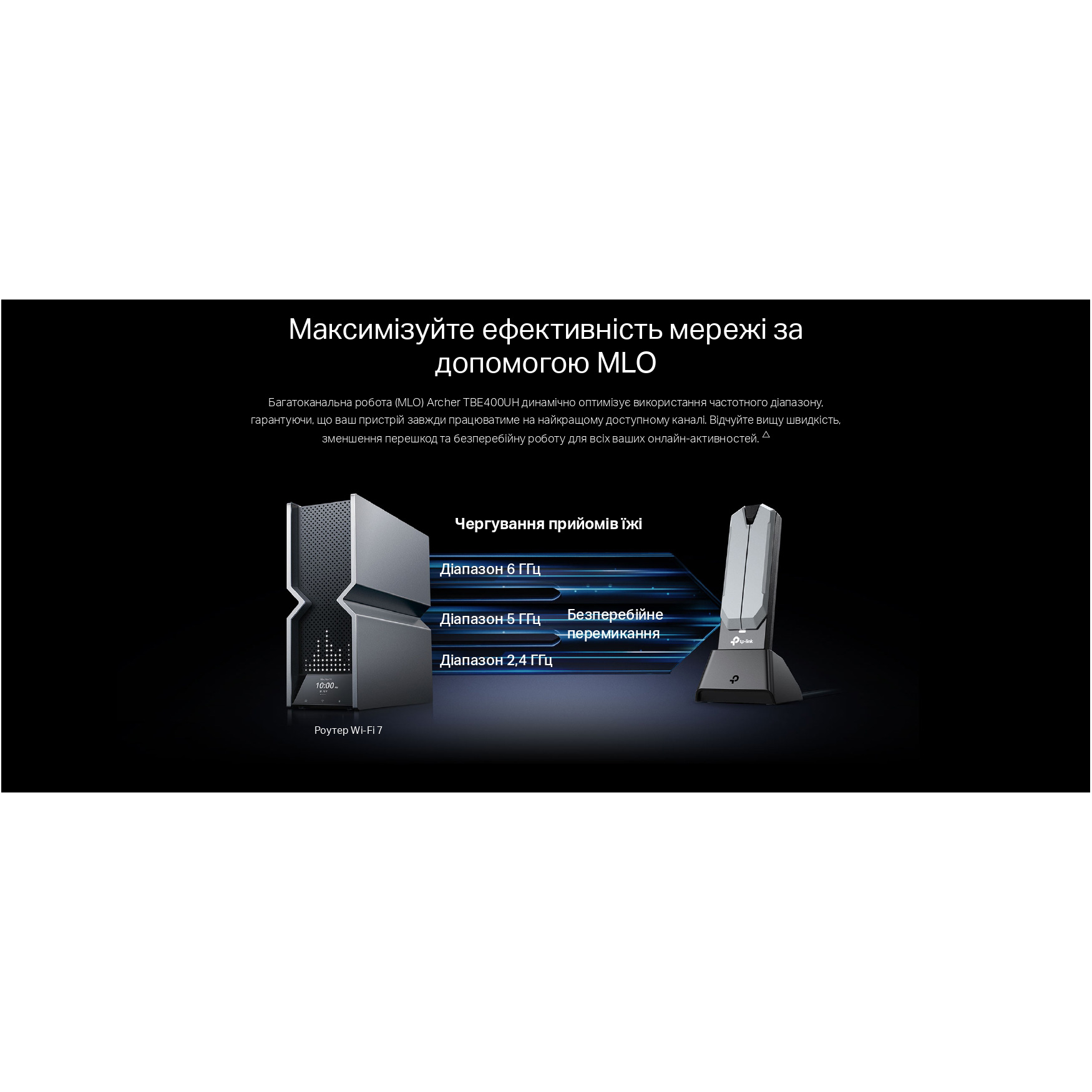 Wi-Fi адаптер TP-LINK Archer TBE400UH