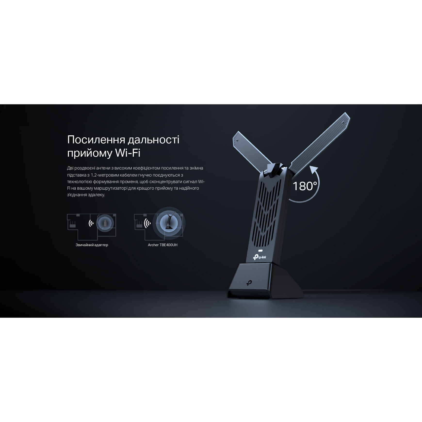 Wi-Fi адаптер TP-LINK Archer TBE400UH