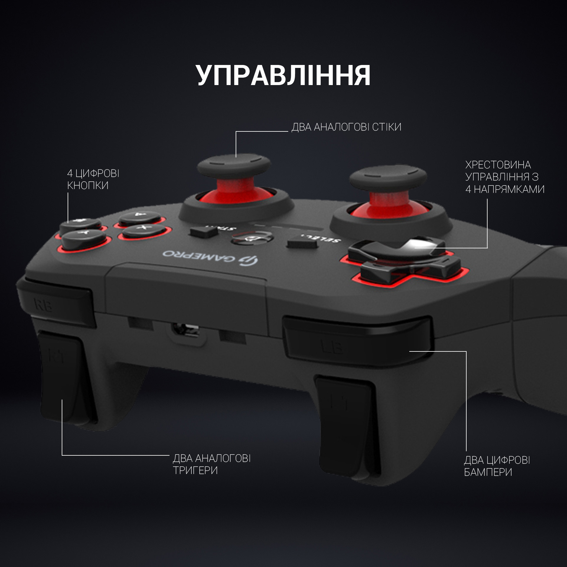 Геймпад GAMEPRO GP600