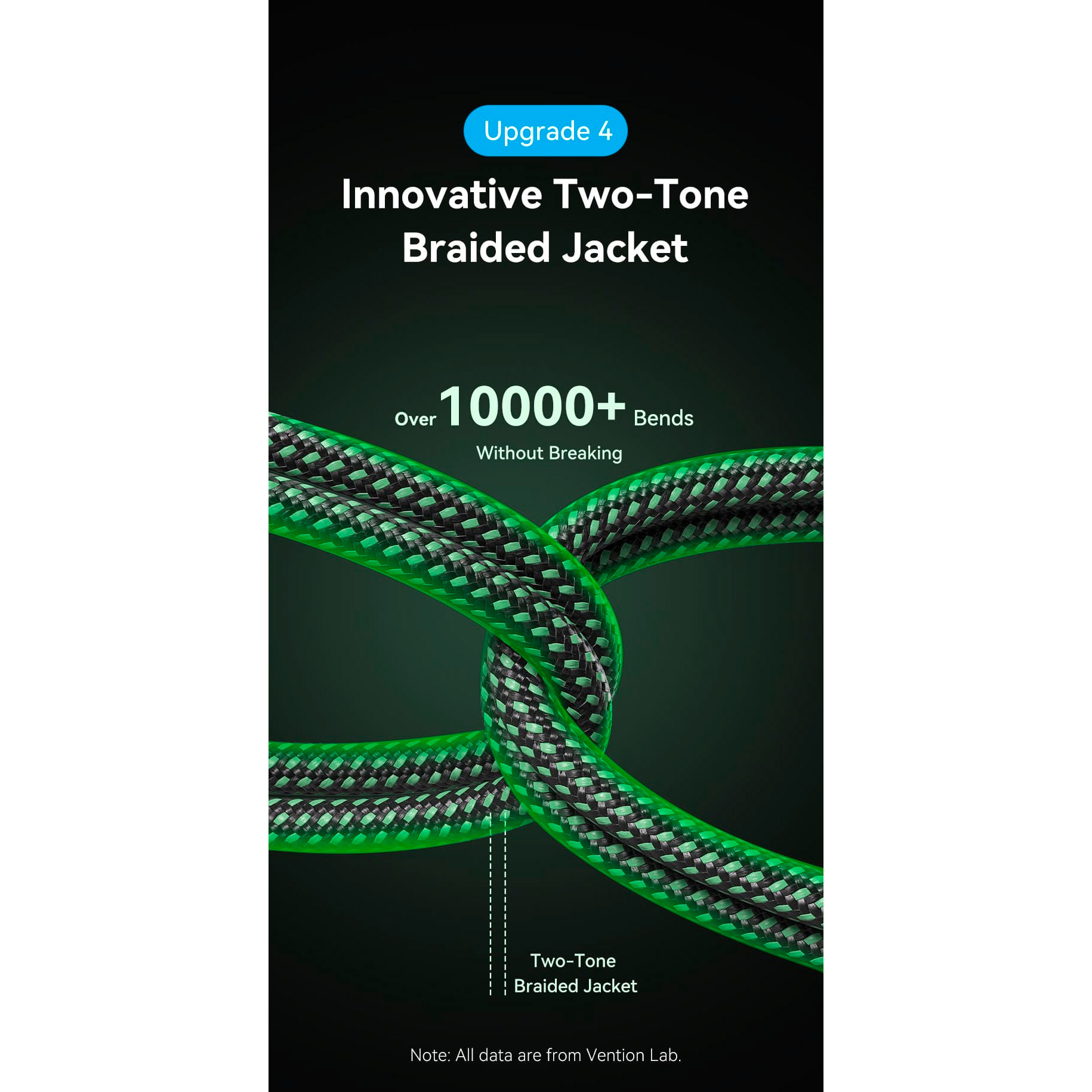 Кабель VENTION Cotton Braided Ultra Thin 8K High-Definition Cable HDMI v2.1 1м Green (ALOGF)