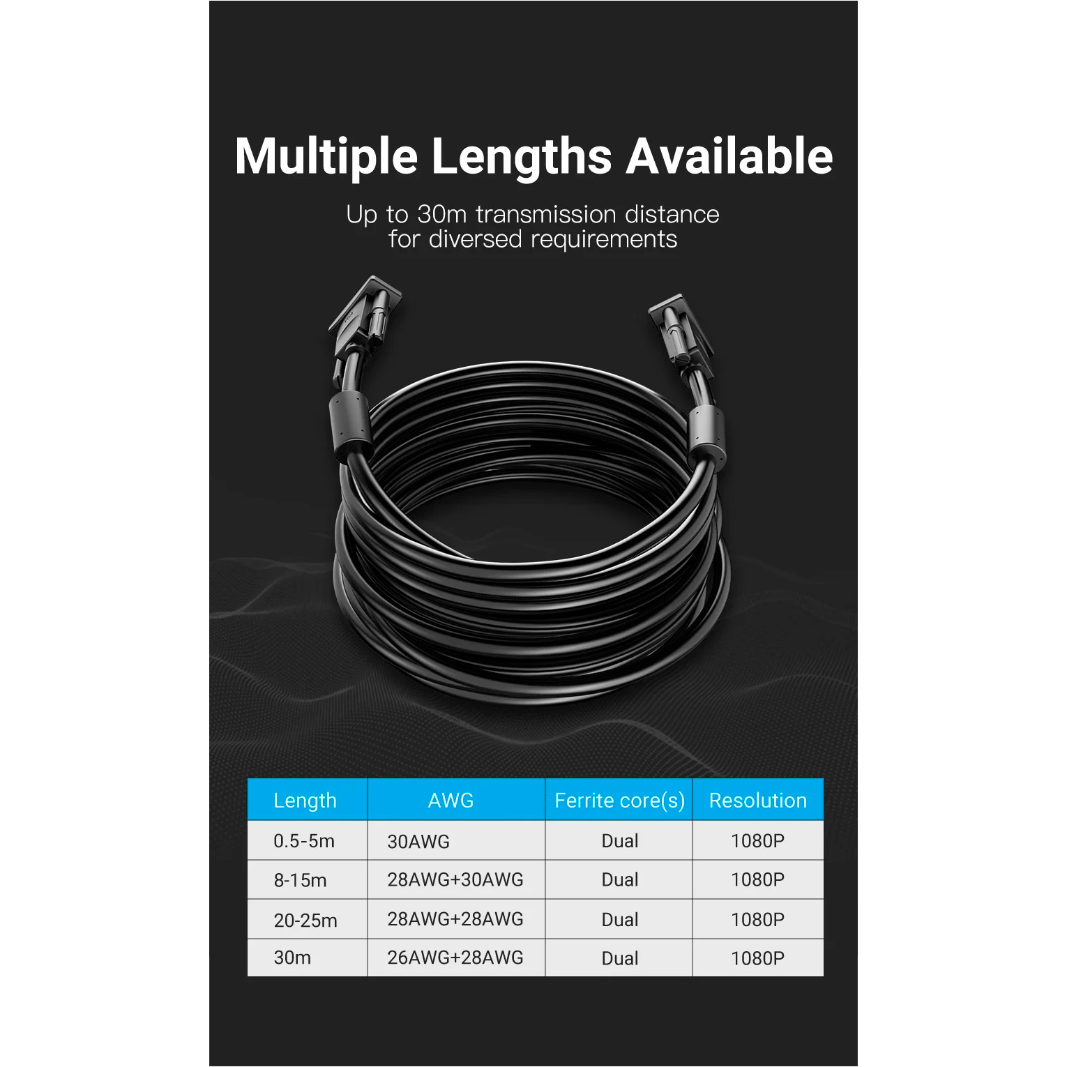 Кабель VENTION VGA 20м Black (DAEBQ)