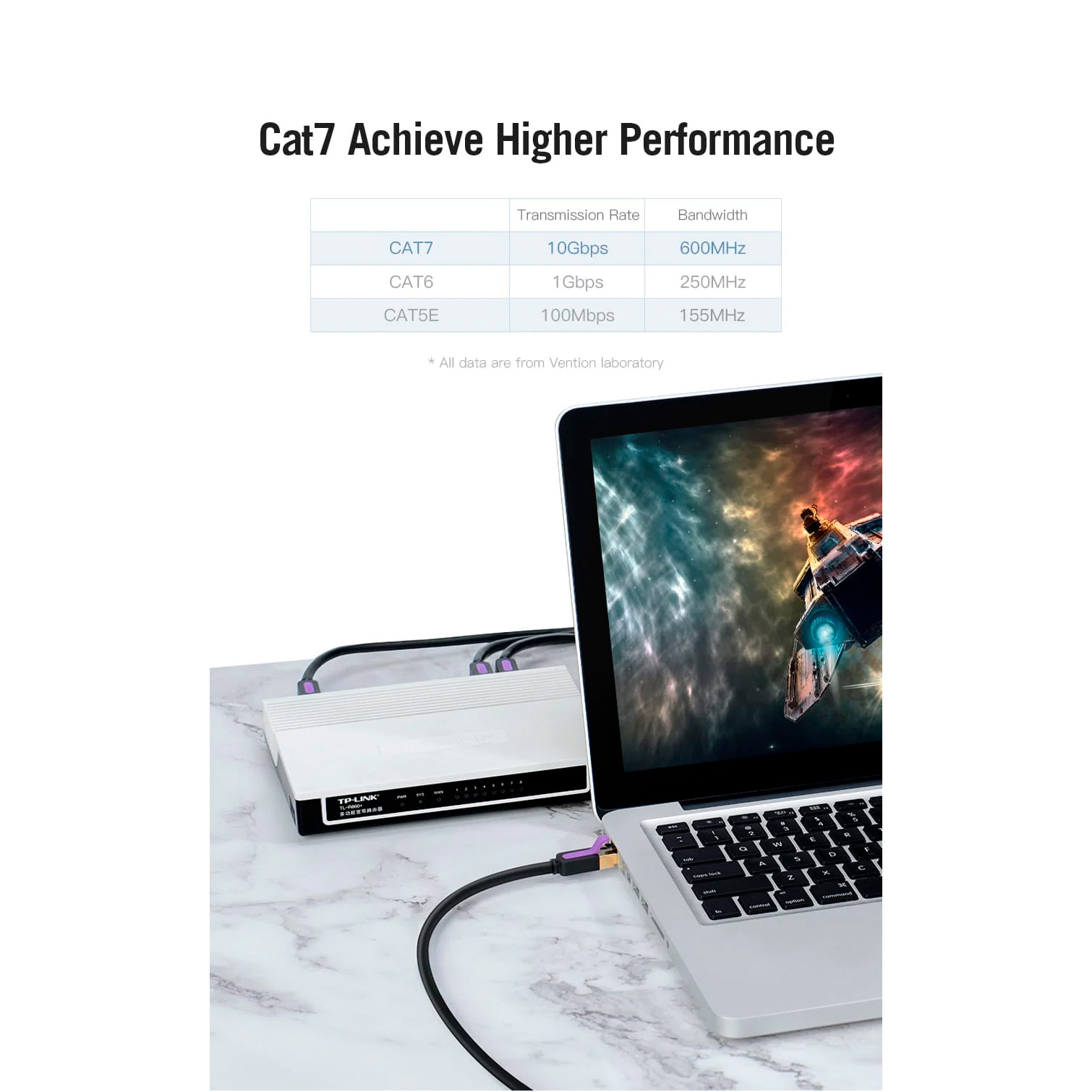 Патч-корд VENTION SSTP Cat.7 CU 0.5м Black (ICDBD)