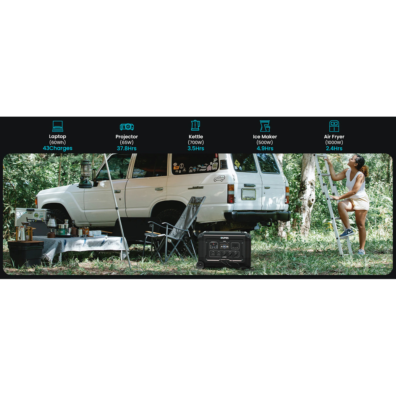 Зарядная станция OUPES Mega 3 + B2 Extra Battery