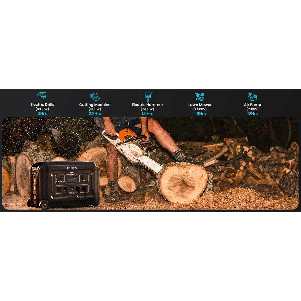 Зарядная станция OUPES Mega 3 + B2 Extra Battery