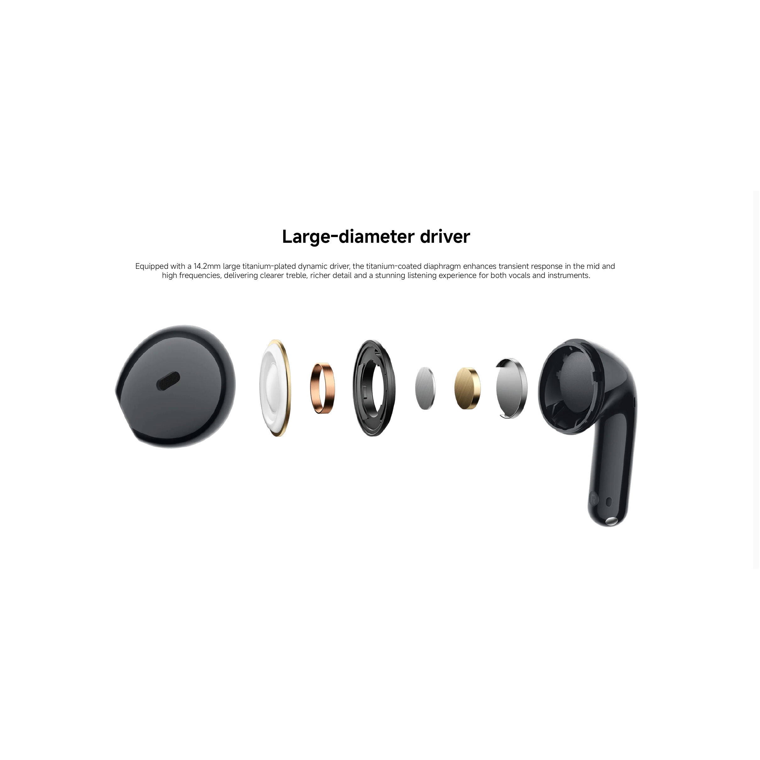 Наушники REDMI Buds 8 Active White (BHR08JUGL)