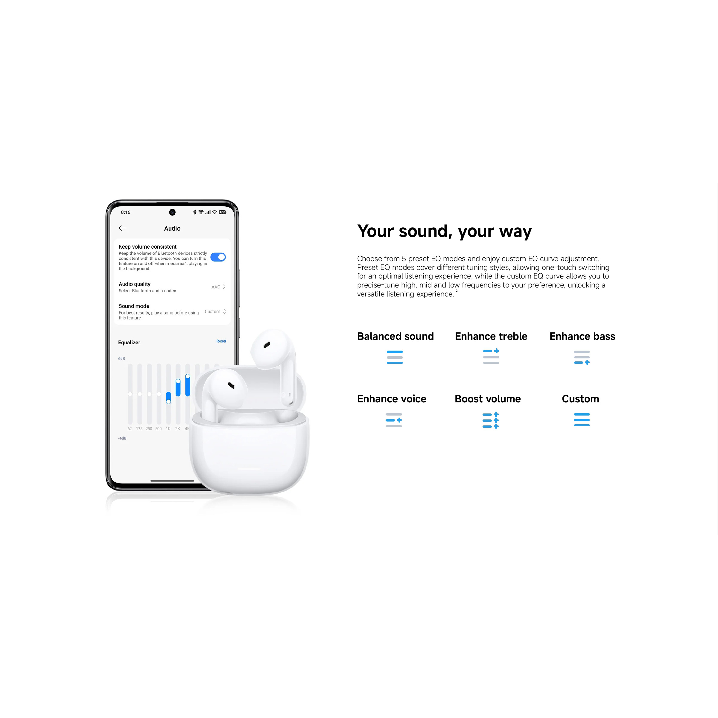 Наушники REDMI Buds 8 Active White (BHR08JUGL)