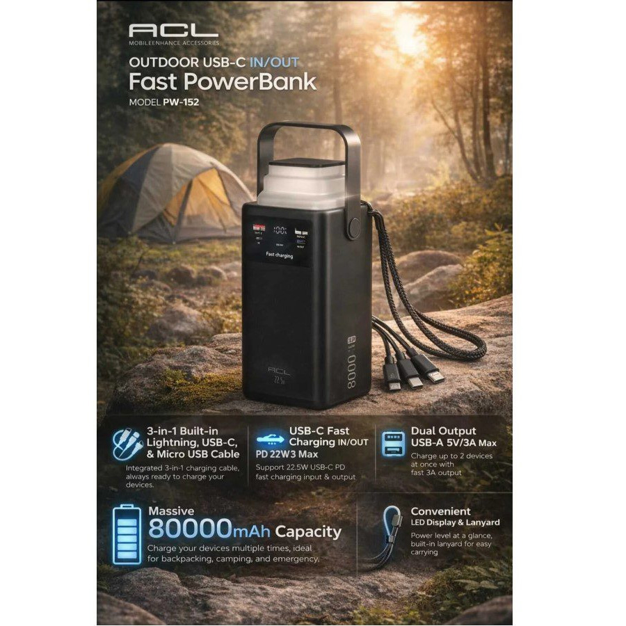 Повербанк ACL PW-152 22.5W 80000mAh