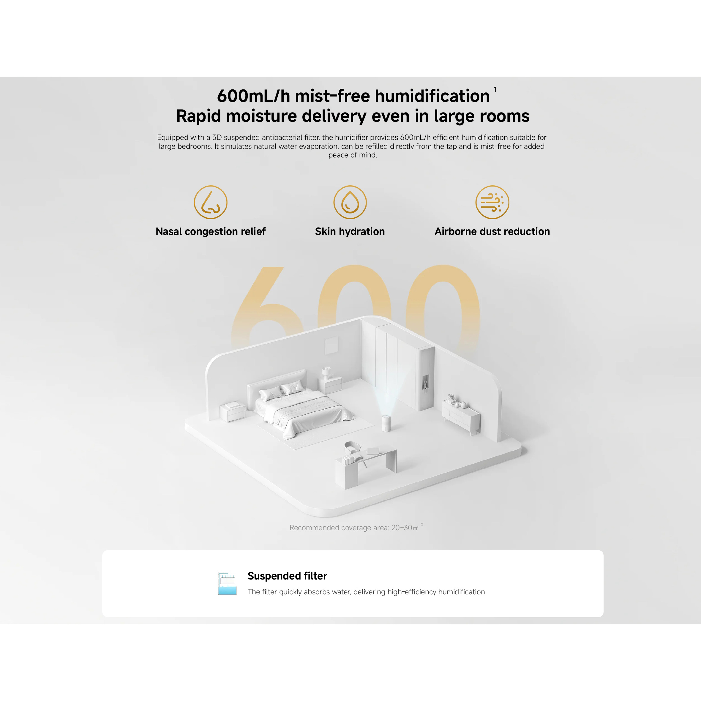 Увлажнитель воздуха XIAOMI Mijia Smart Evaporative Humidifier Pro (BHR082TEU)