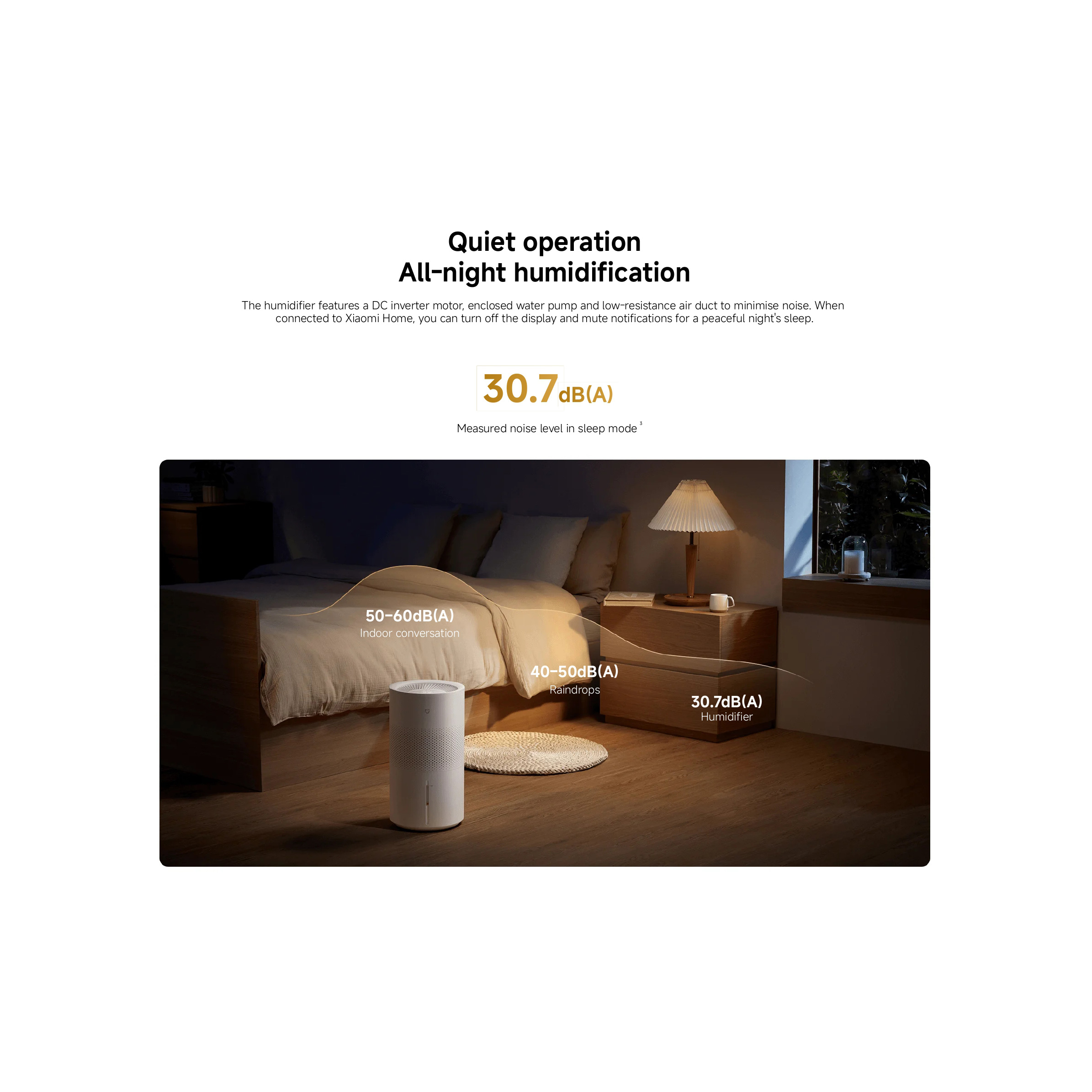 Увлажнитель воздуха XIAOMI Mijia Smart Evaporative Humidifier Pro (BHR082TEU)