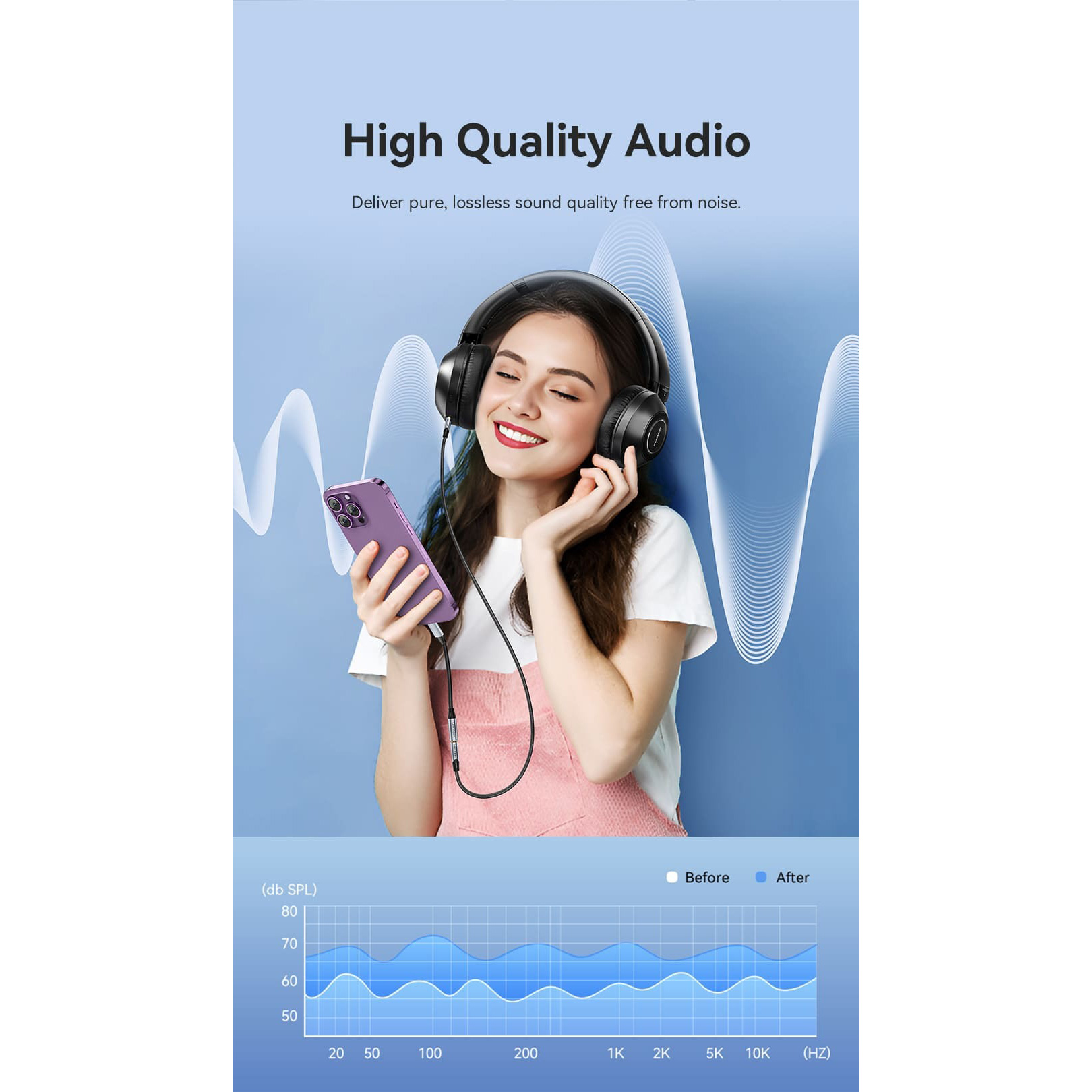 Адаптер VENTION Earphone Jack Adapter Lightning - AUX Gray (BMBHA)