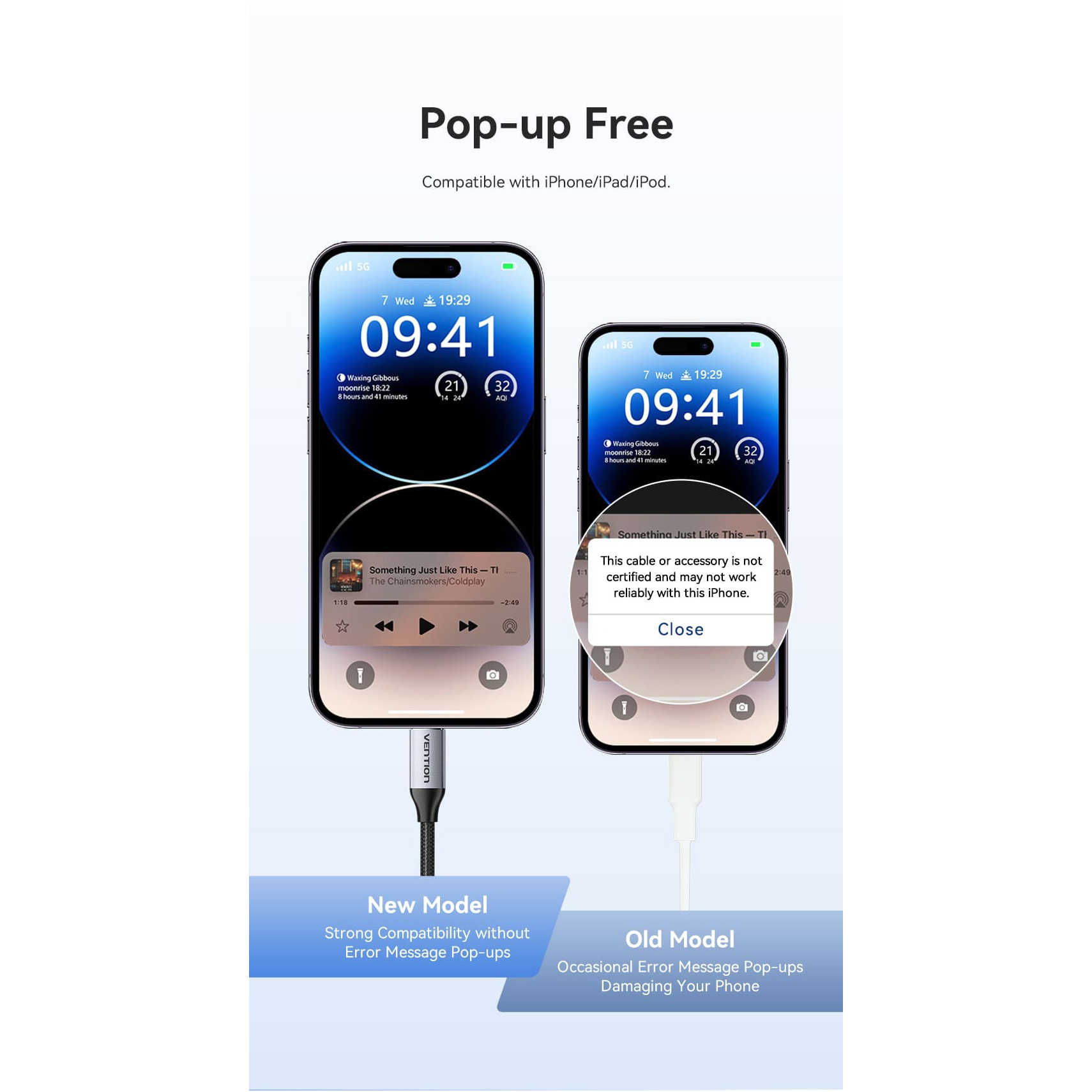 Адаптер VENTION Earphone Jack Adapter Lightning - AUX Gray (BMBHA)