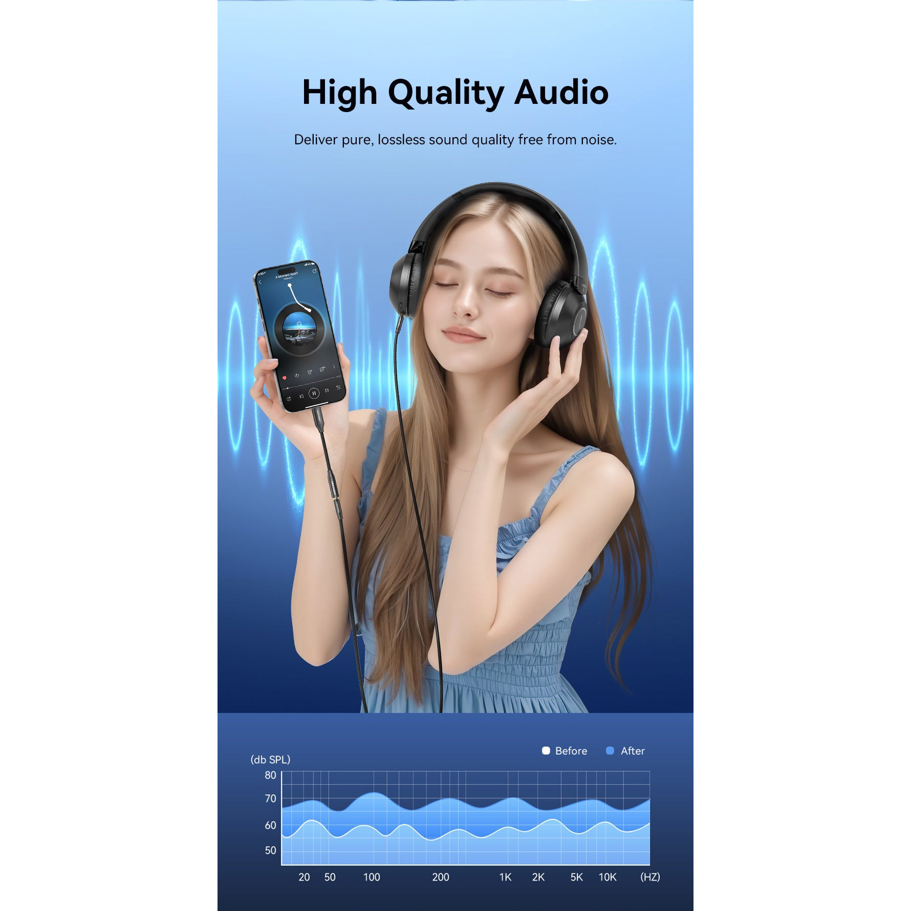 Конвертер аудиосигнала VENTION Audio Adapter DAC USB-C to 3.5mm Black (BIHBA)