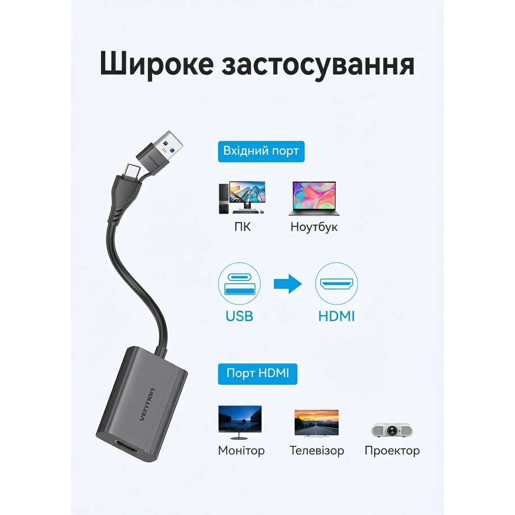 Адаптер VENTION USB-C+USB-A to HDMI Gray (ACYHB)