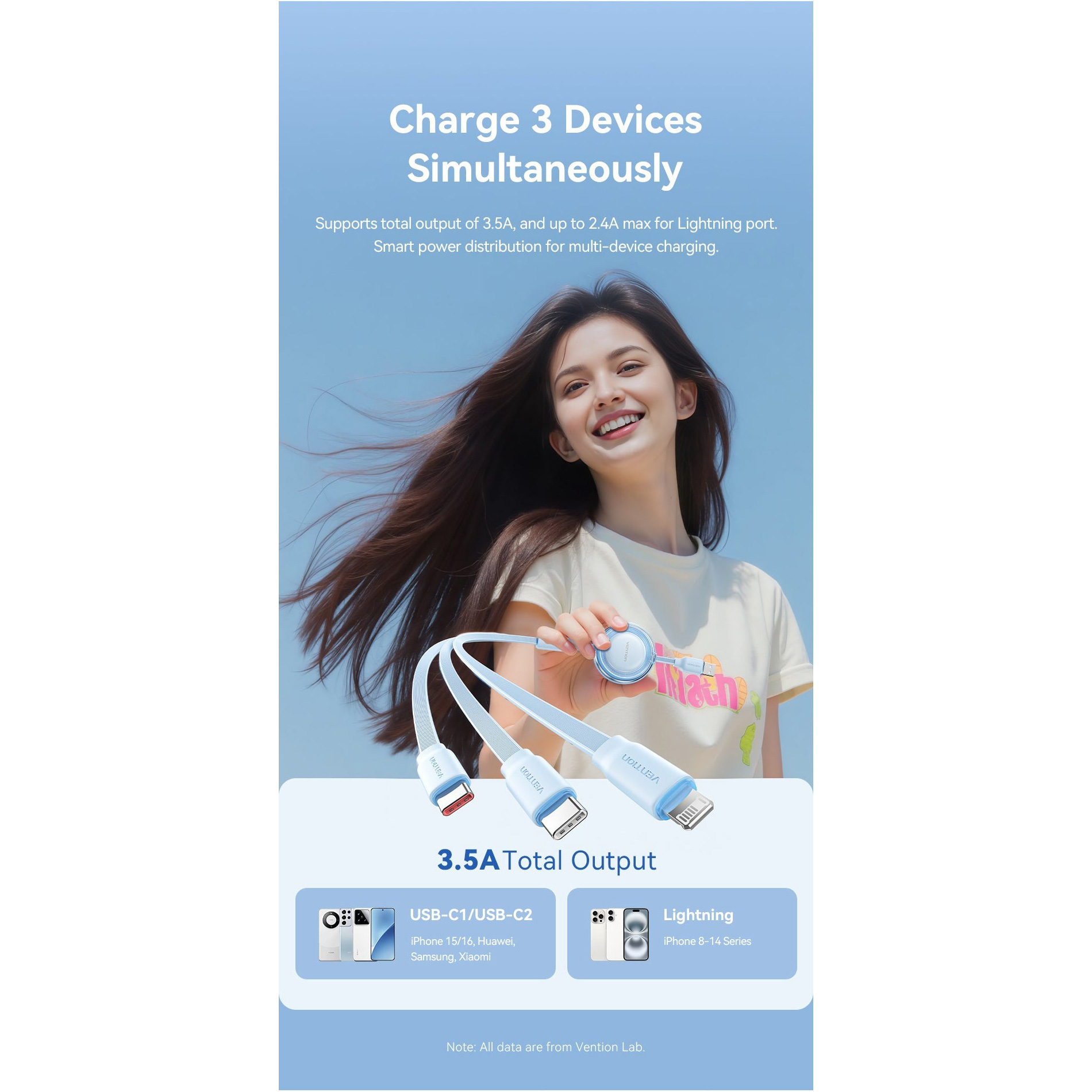 Кабель VENTION 3-in-1 USB-A to Dual Type-C/Lightning Retractable Charging Cable 1.1м Black (TRJBBE)